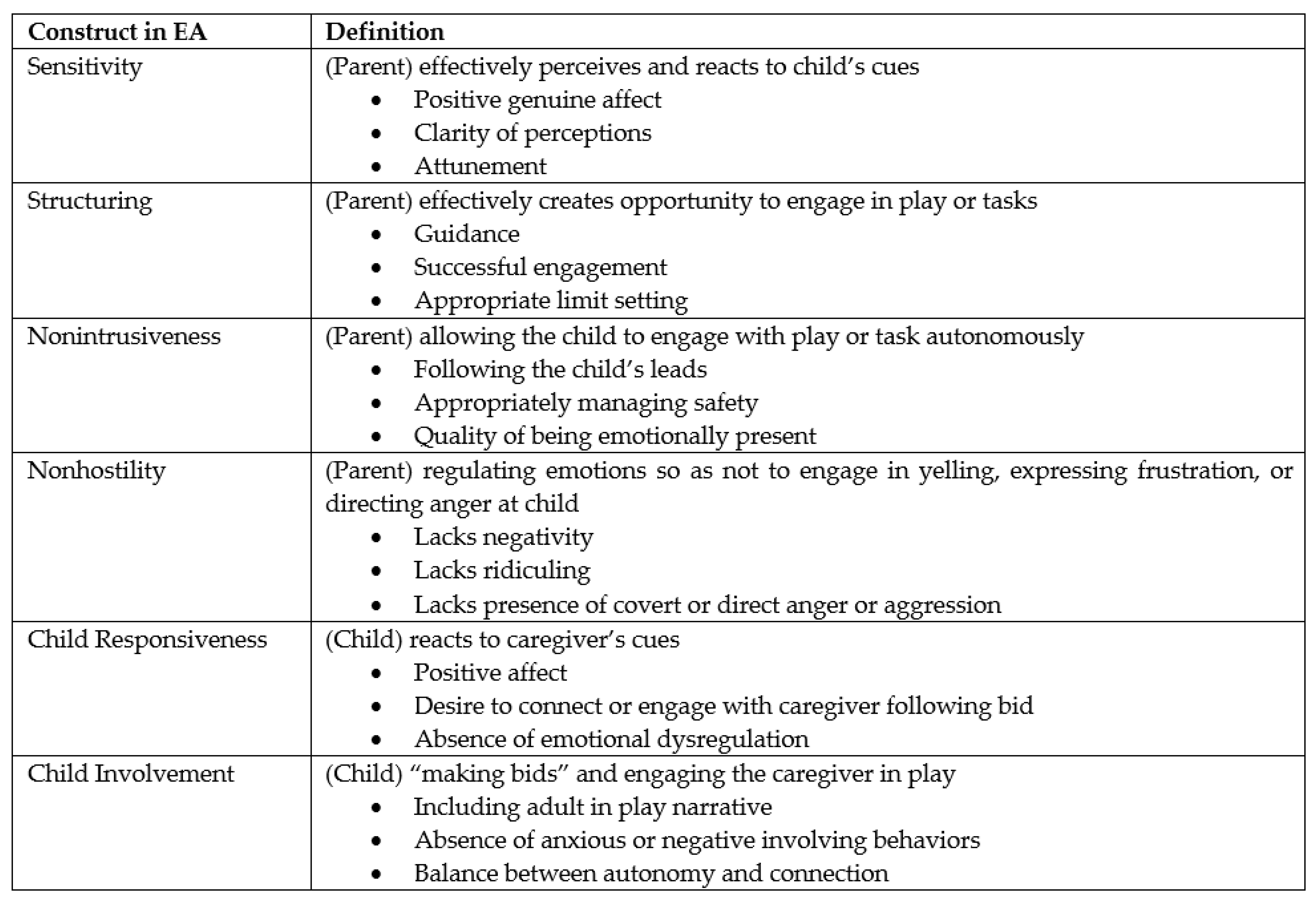 Children 10 01044 g001