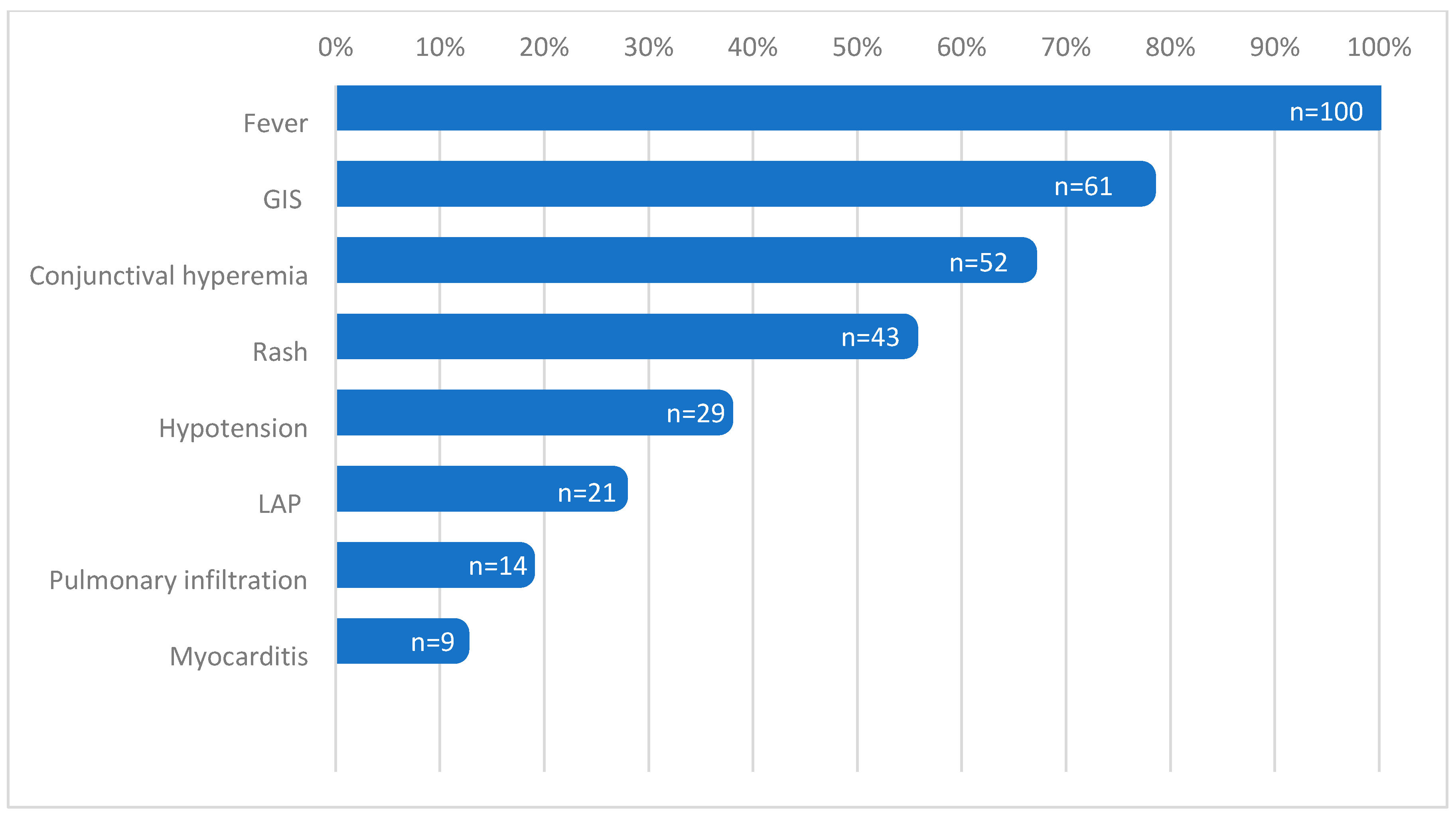 Children 10 01045 g001