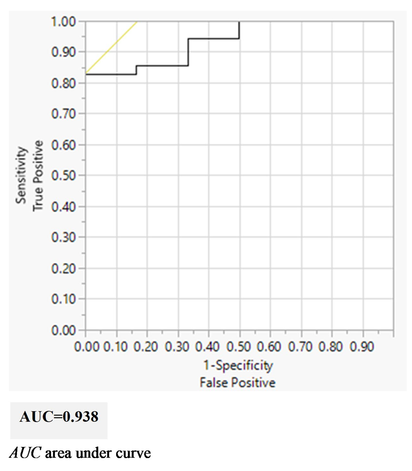 Children 10 01053 g003