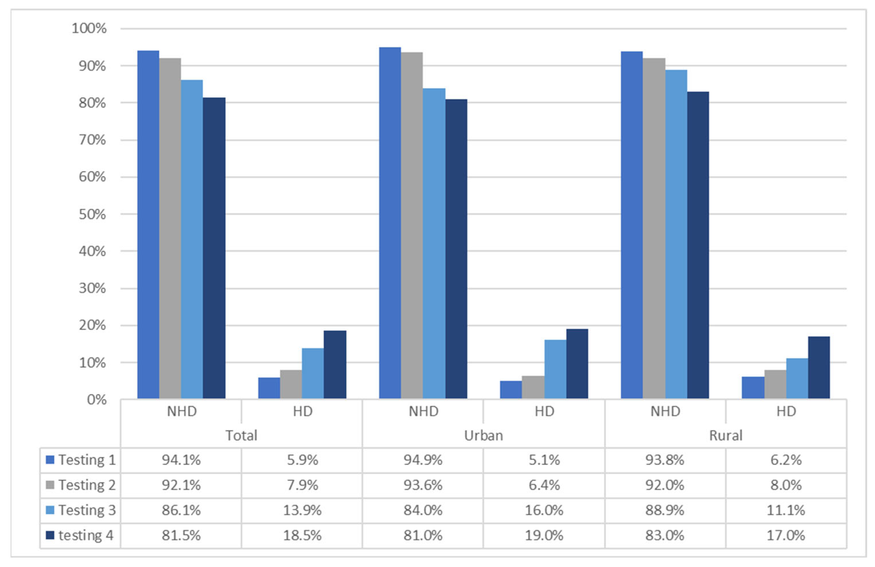 Children 10 01065 g002 Children 10 01065 g002