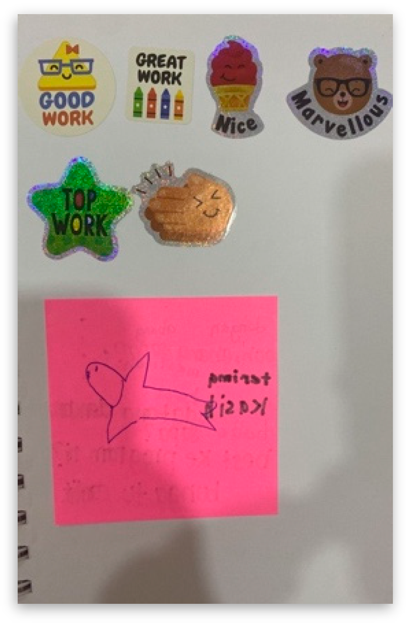 Children 10 01066 g002 Children 10 01066 g002