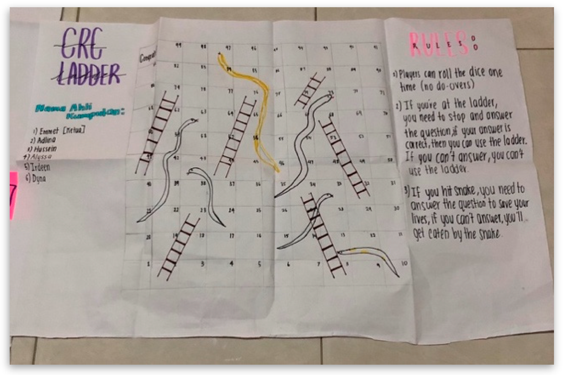 Children 10 01066 g005 Children 10 01066 g005