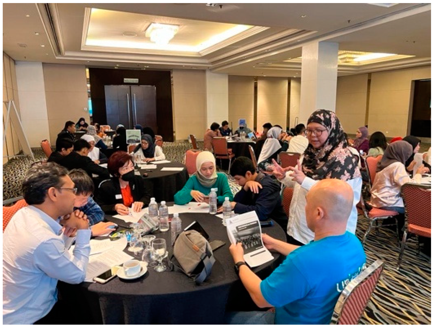 Children 10 01066 g007 Children 10 01066 g007