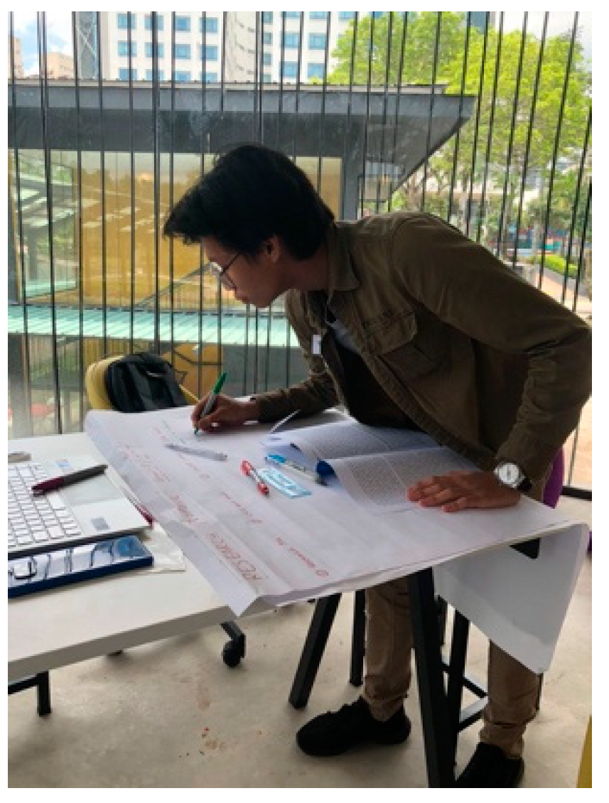 Children 10 01066 g008 Children 10 01066 g008