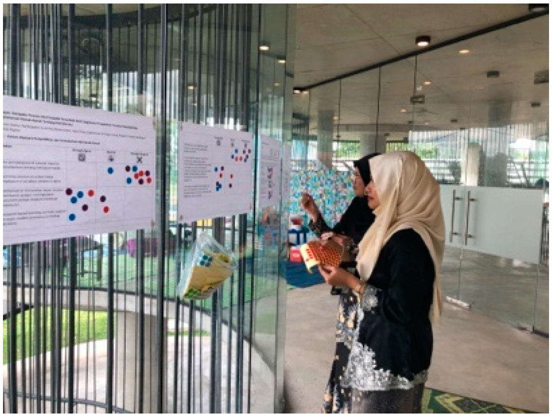 Children 10 01066 g011 Children 10 01066 g011