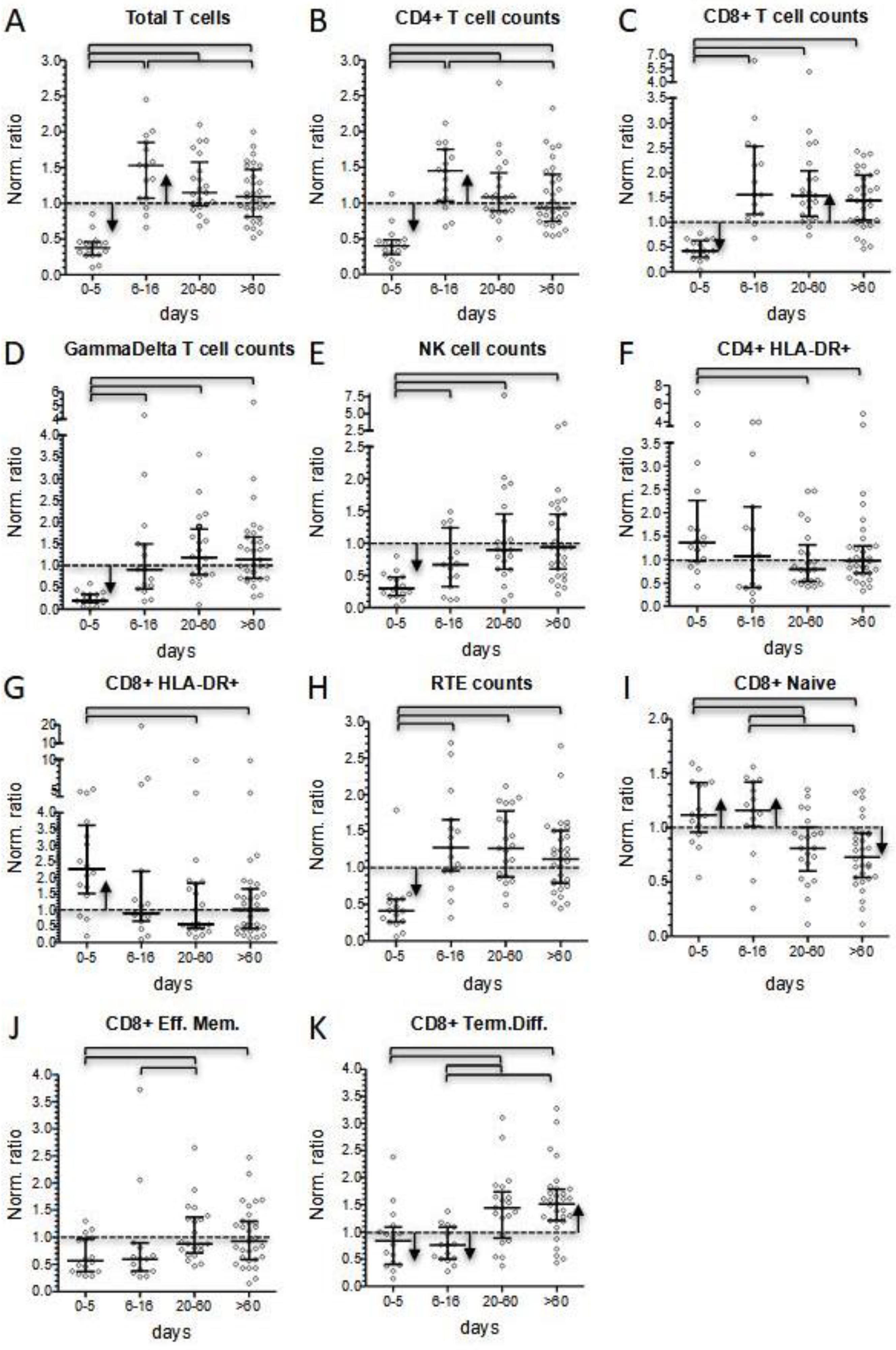 Children 10 01069 g003 550