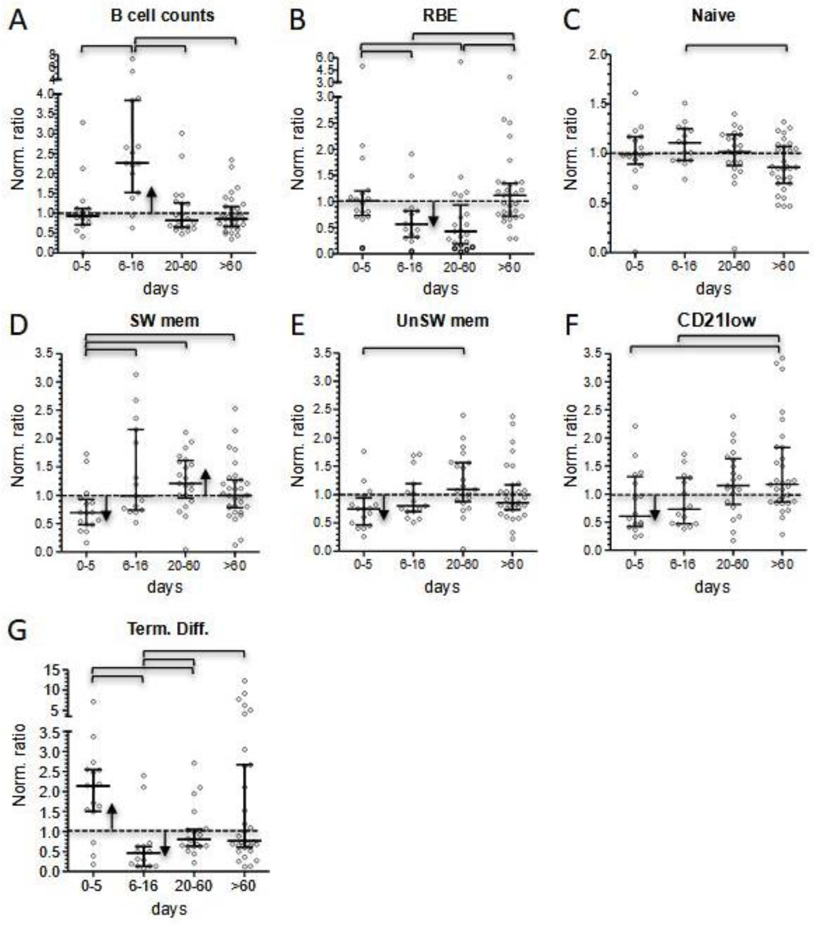 Children 10 01069 g004 550