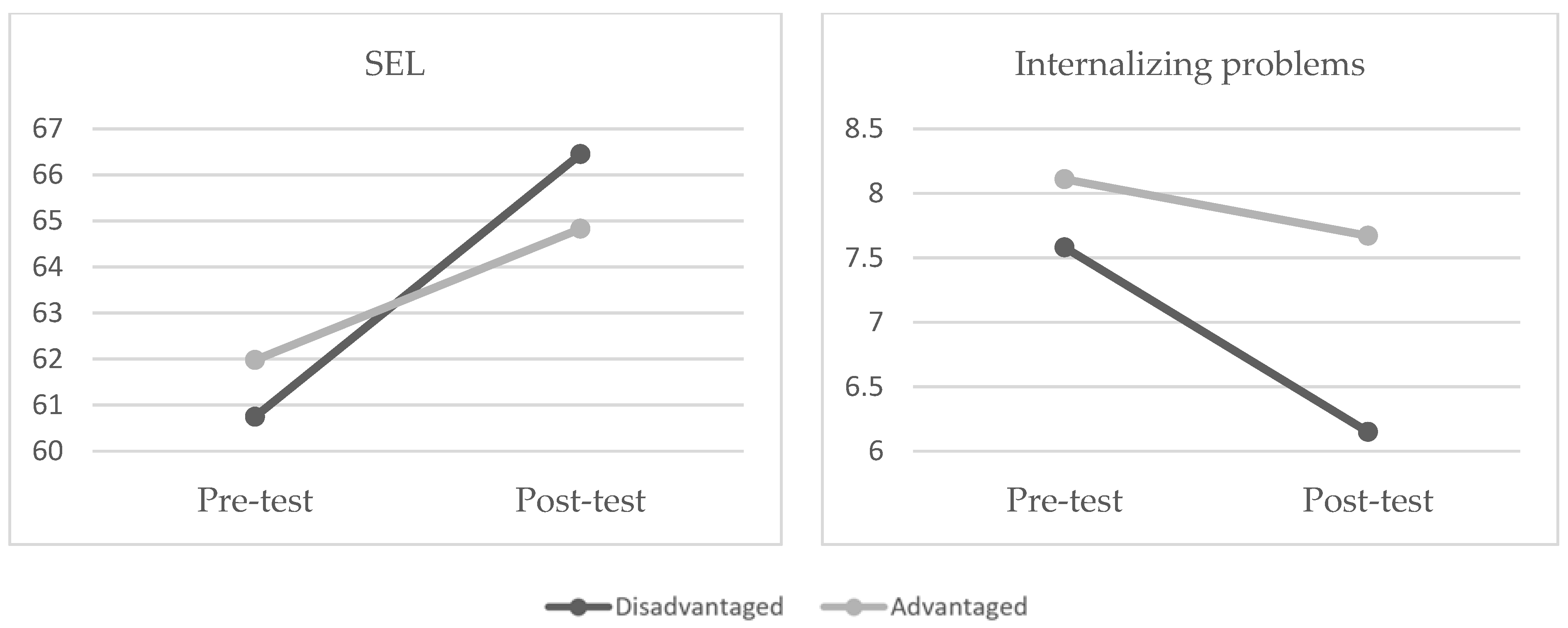 Children 10 01070 g001 Children 10 01070 g001