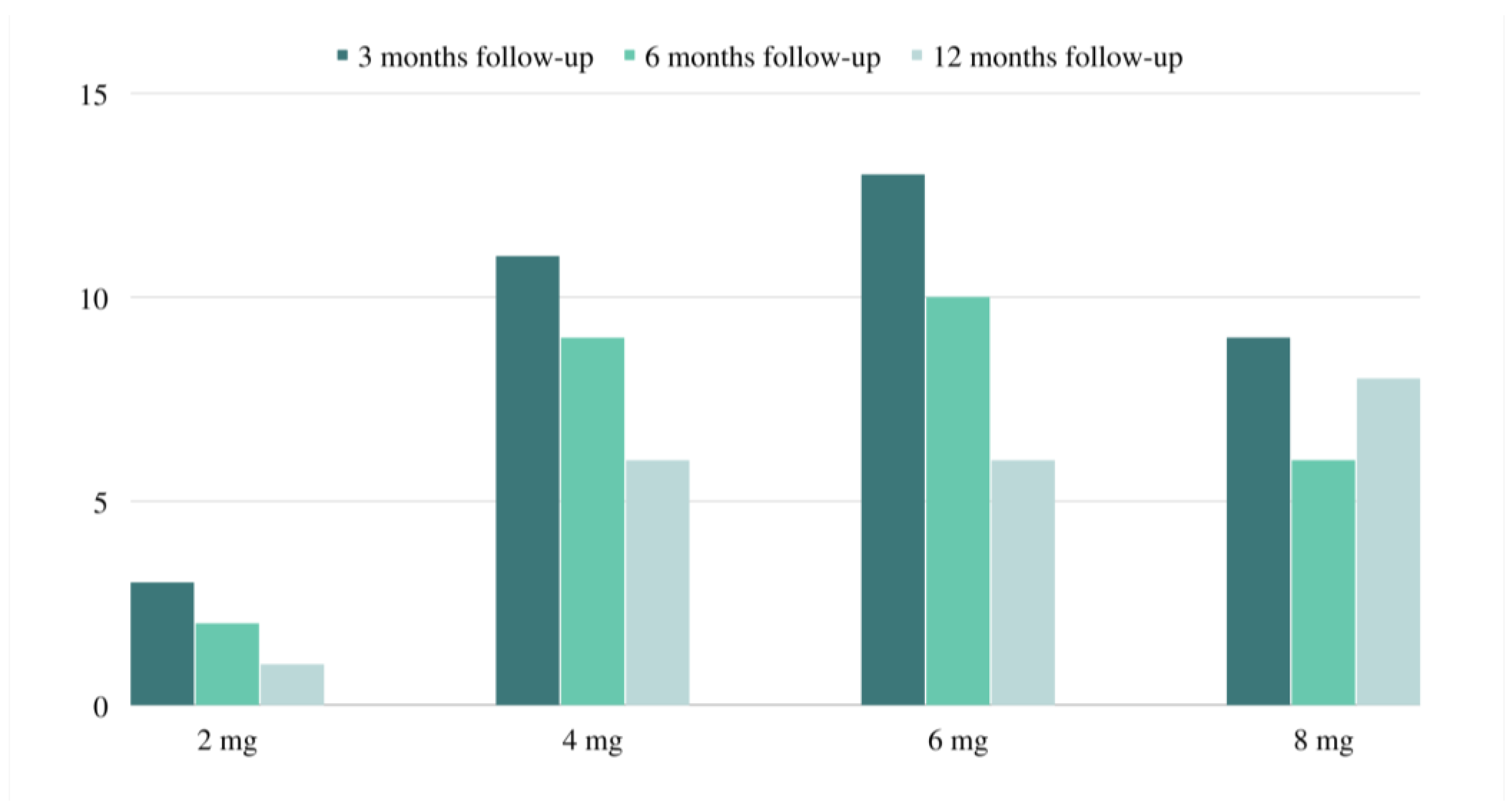 Children 10 01071 g001 Children 10 01071 g001