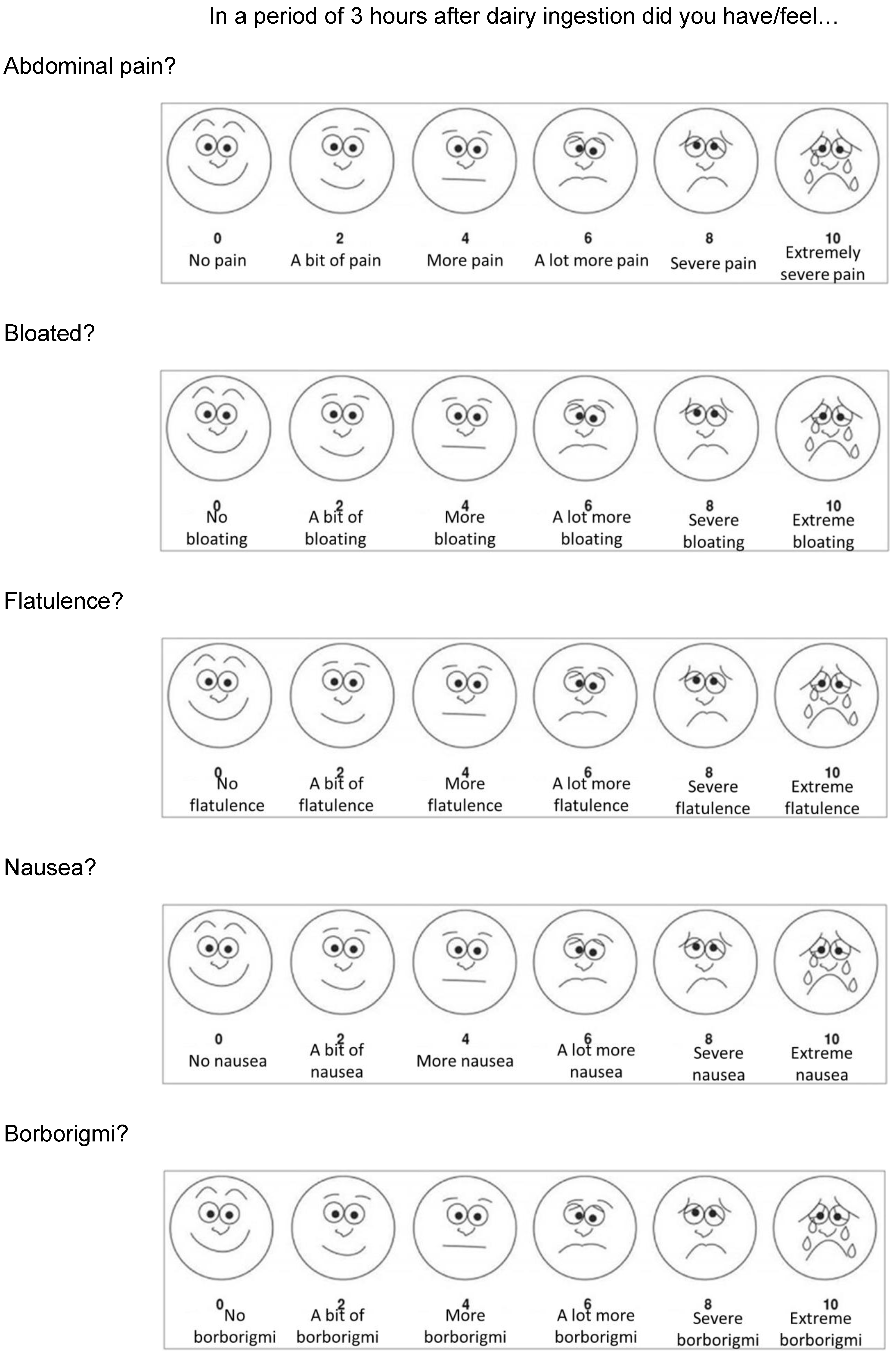 Children 10 01075 g0a1