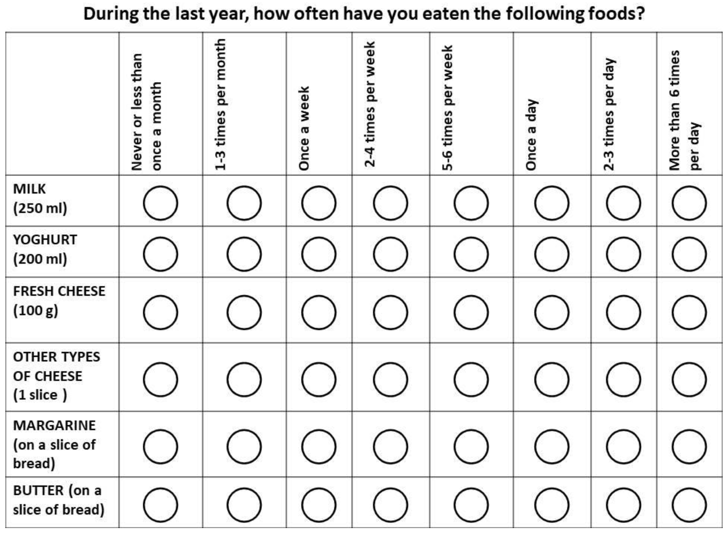 Children 10 01075 g0a2