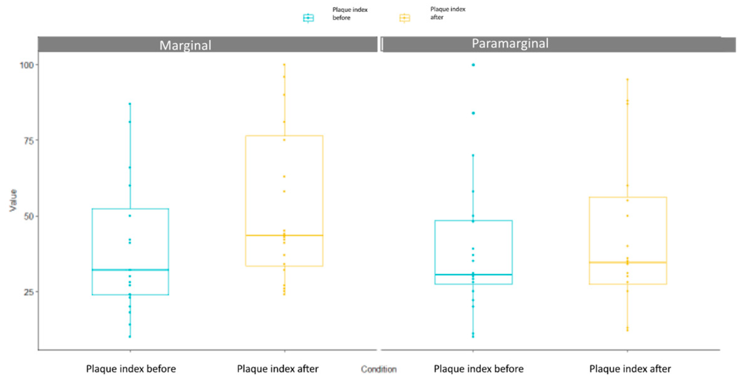 Children 10 01077 g003