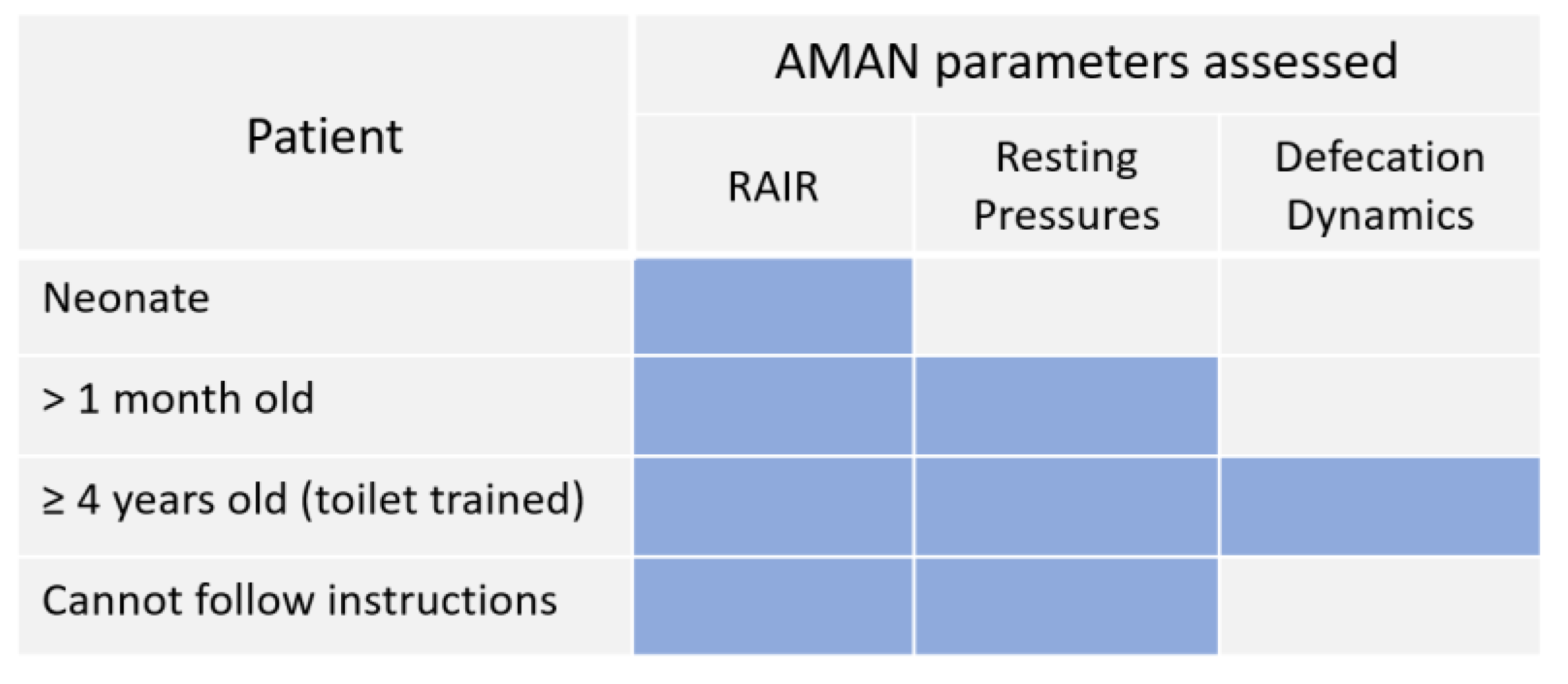 Children 10 01078 g005