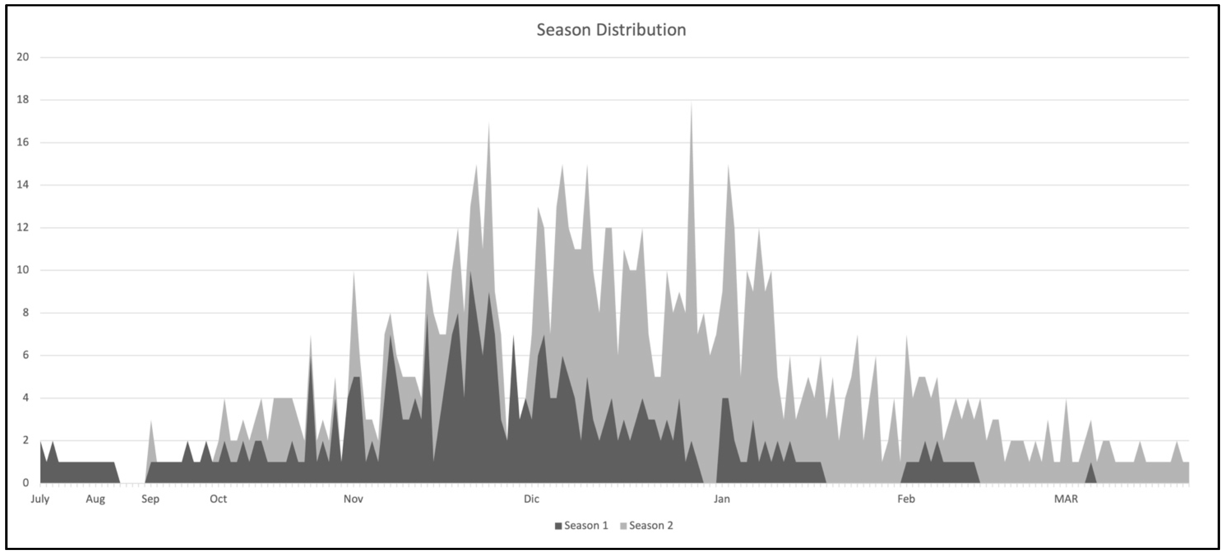 Children 10 01081 g001