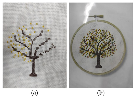 Embroidery for Children: A Tapestry of Benefits - C&T Publishing