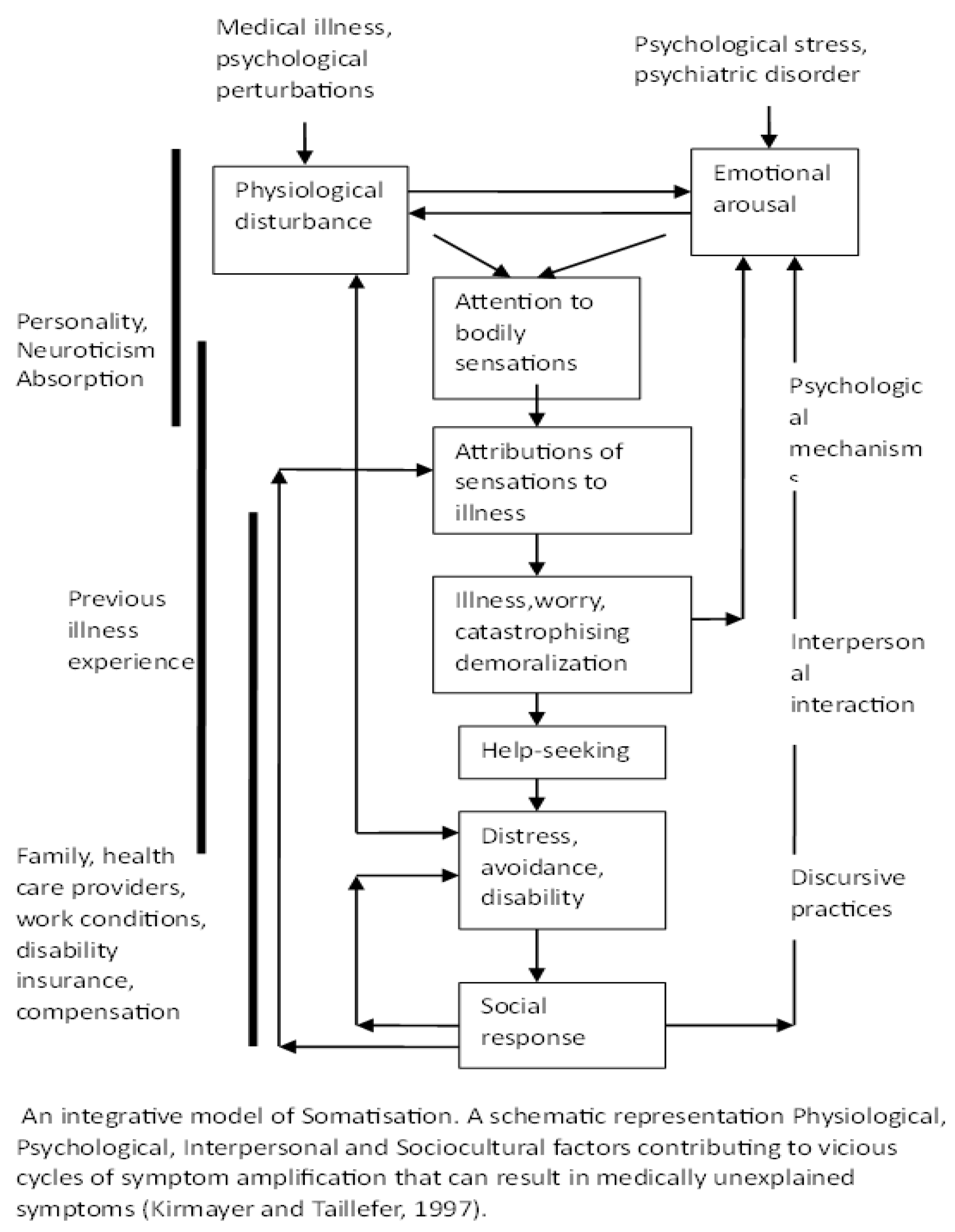 Children 10 01104 g001 Children 10 01104 g001