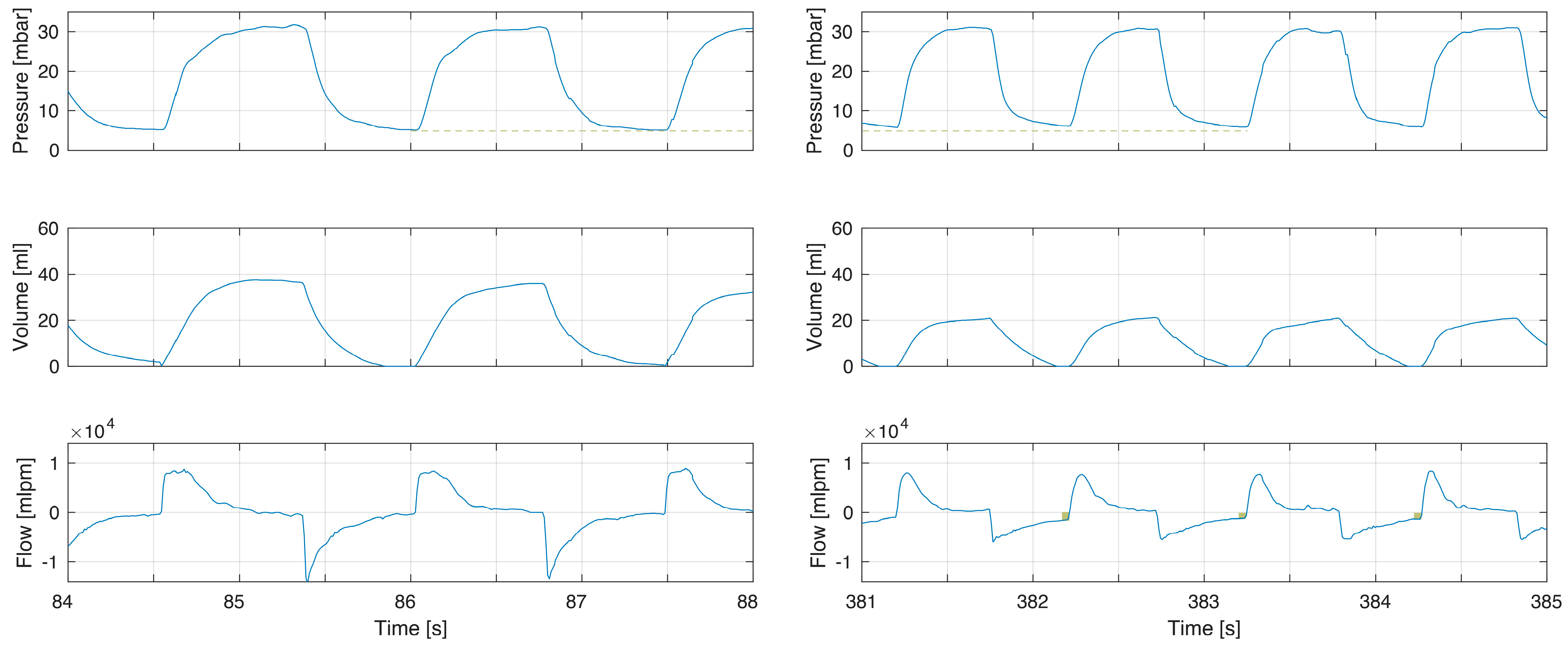 Children 10 01118 g004 Children 10 01118 g004
