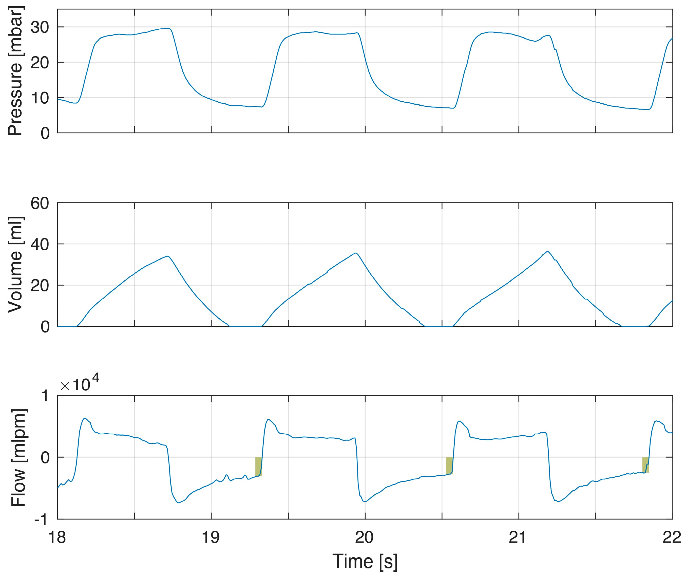 Children 10 01118 g005 Children 10 01118 g005