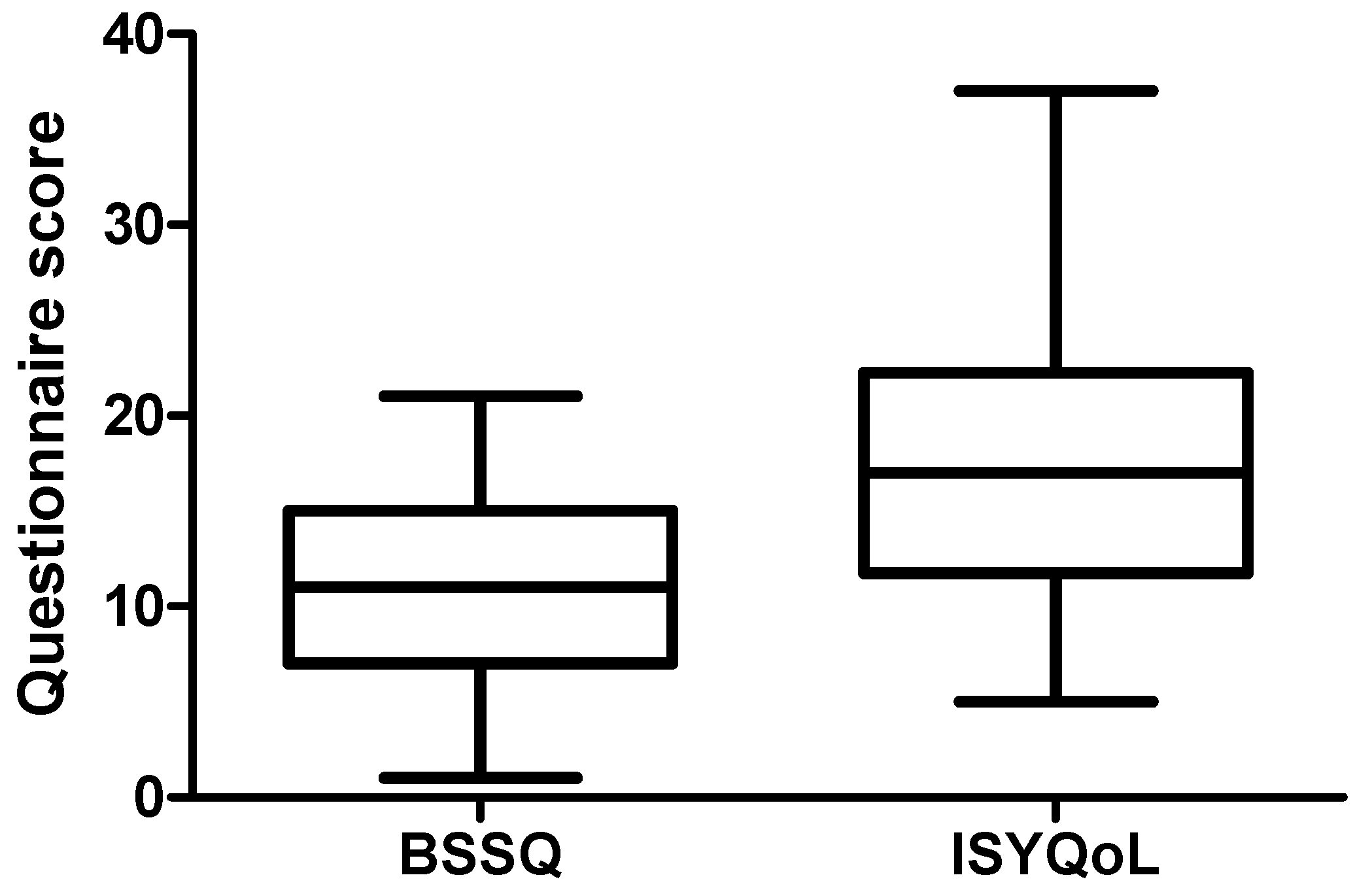 Children 10 01120 g002