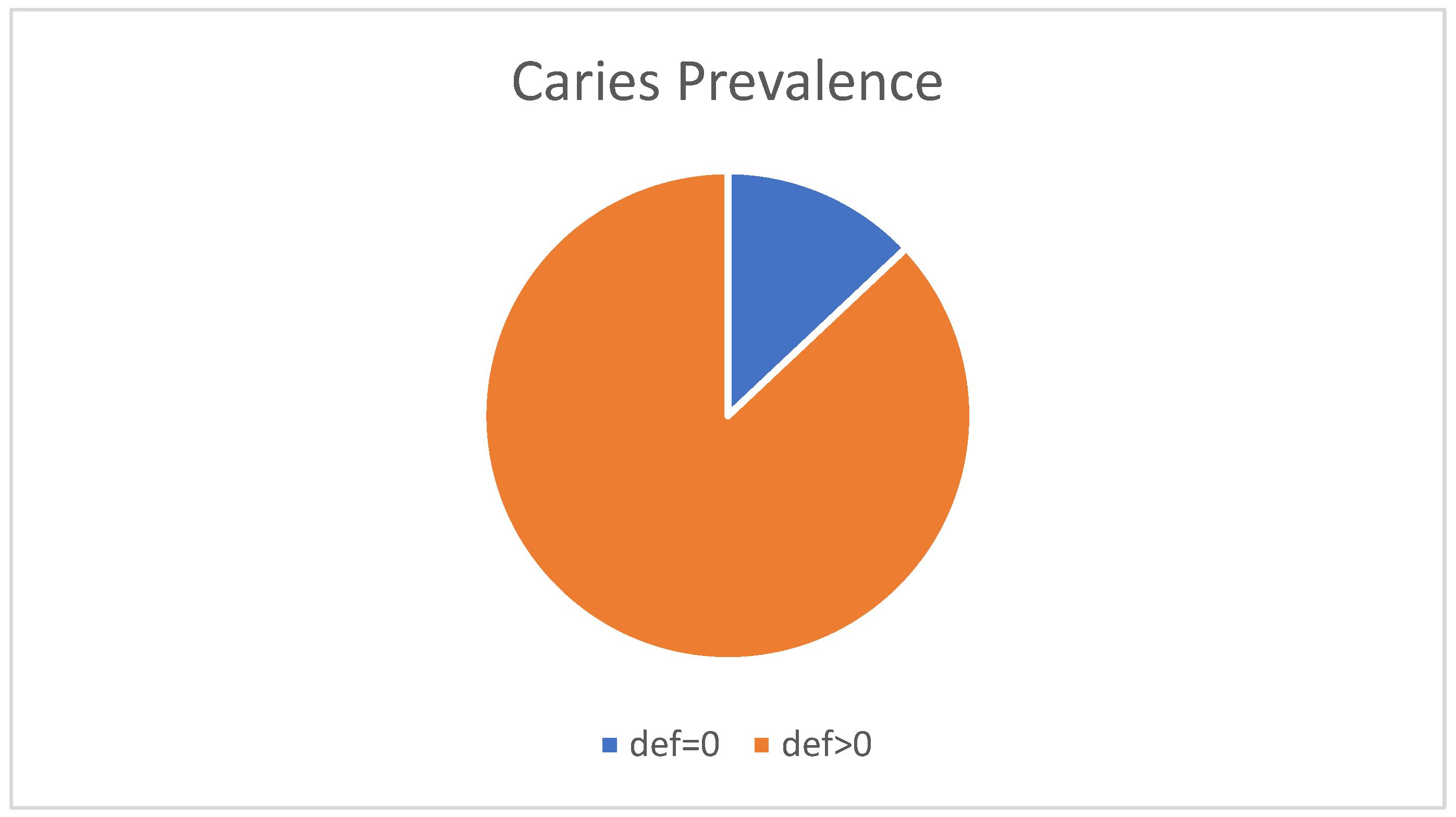 Children 10 01123 g001 Children 10 01123 g001