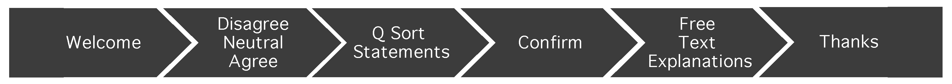 Children 10 01130 g003