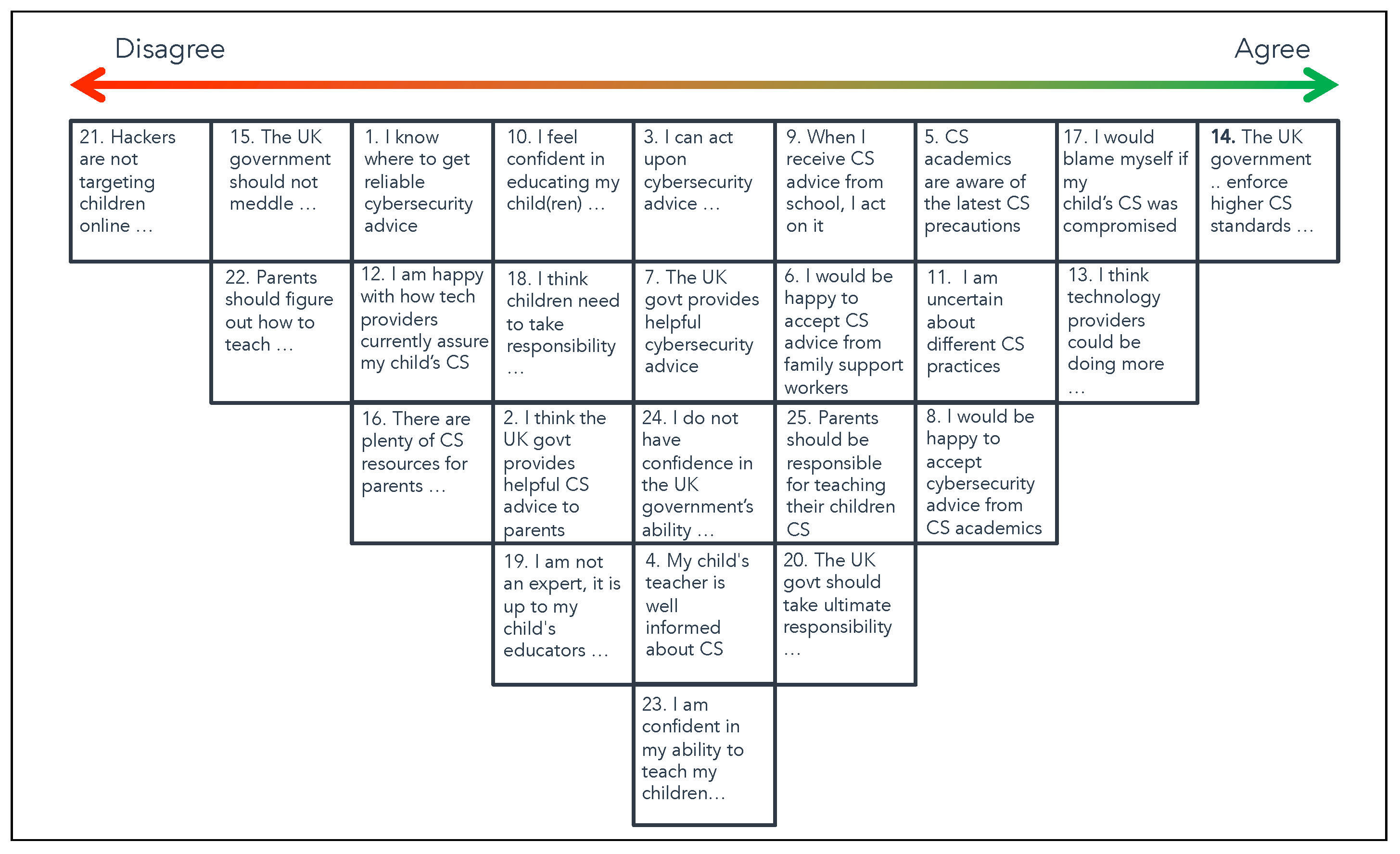 Children 10 01130 g0a2
