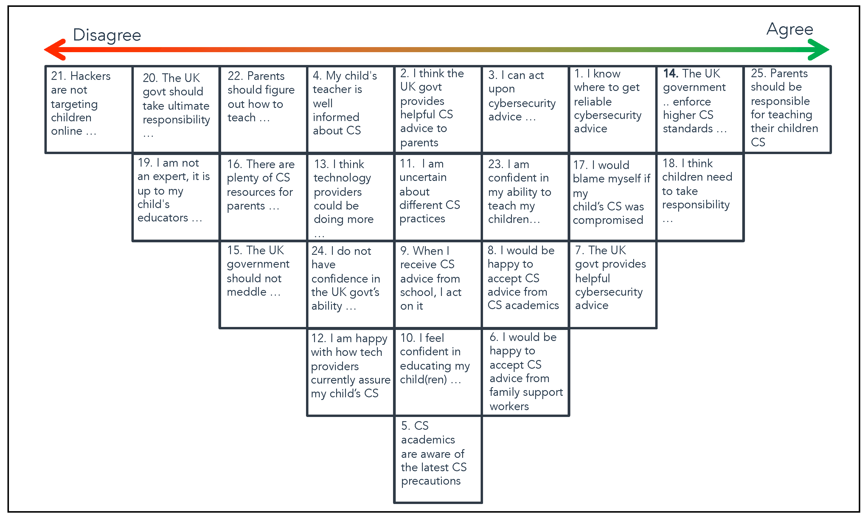 Children 10 01130 g0a3