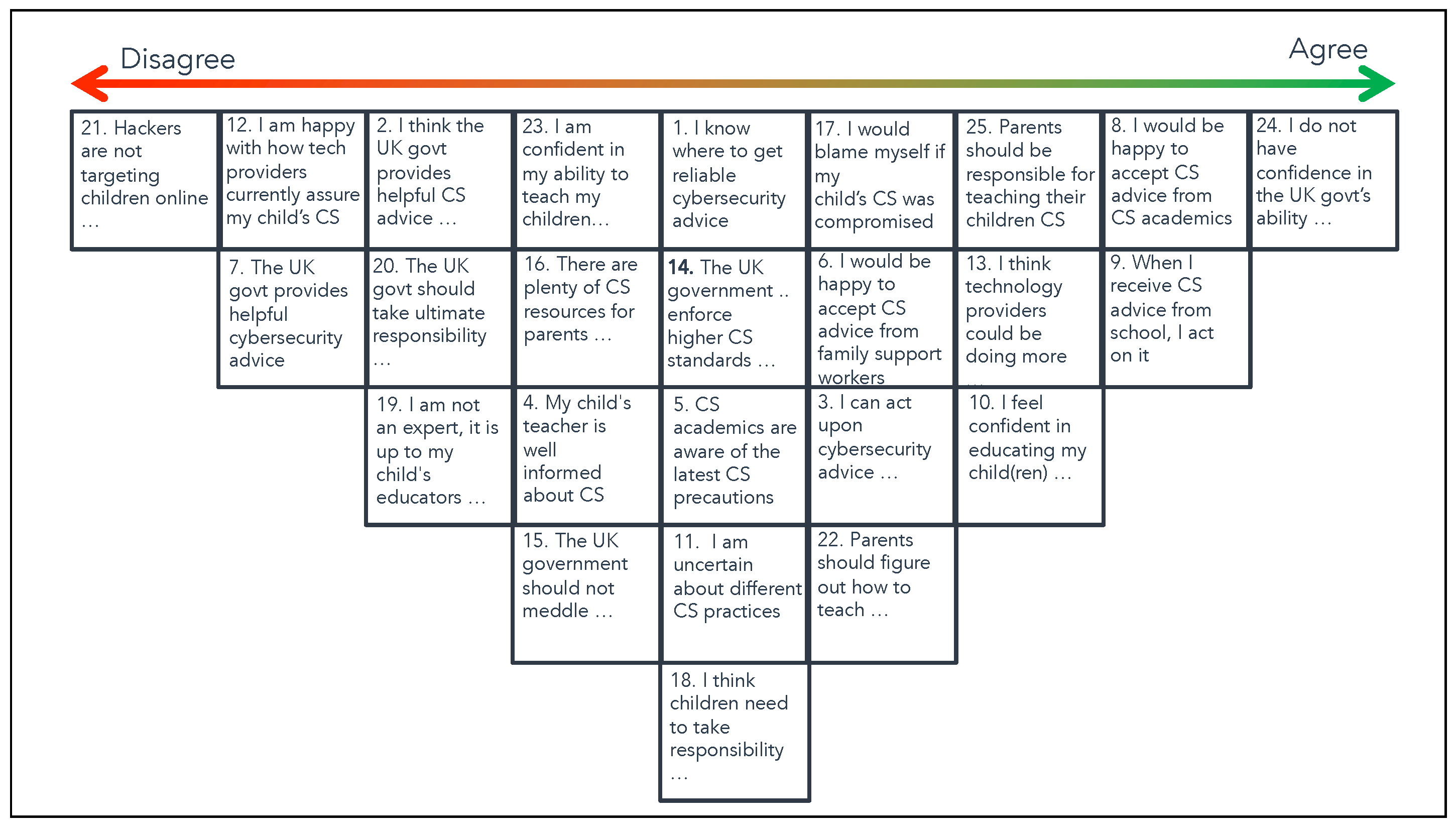 Children 10 01130 g0a4