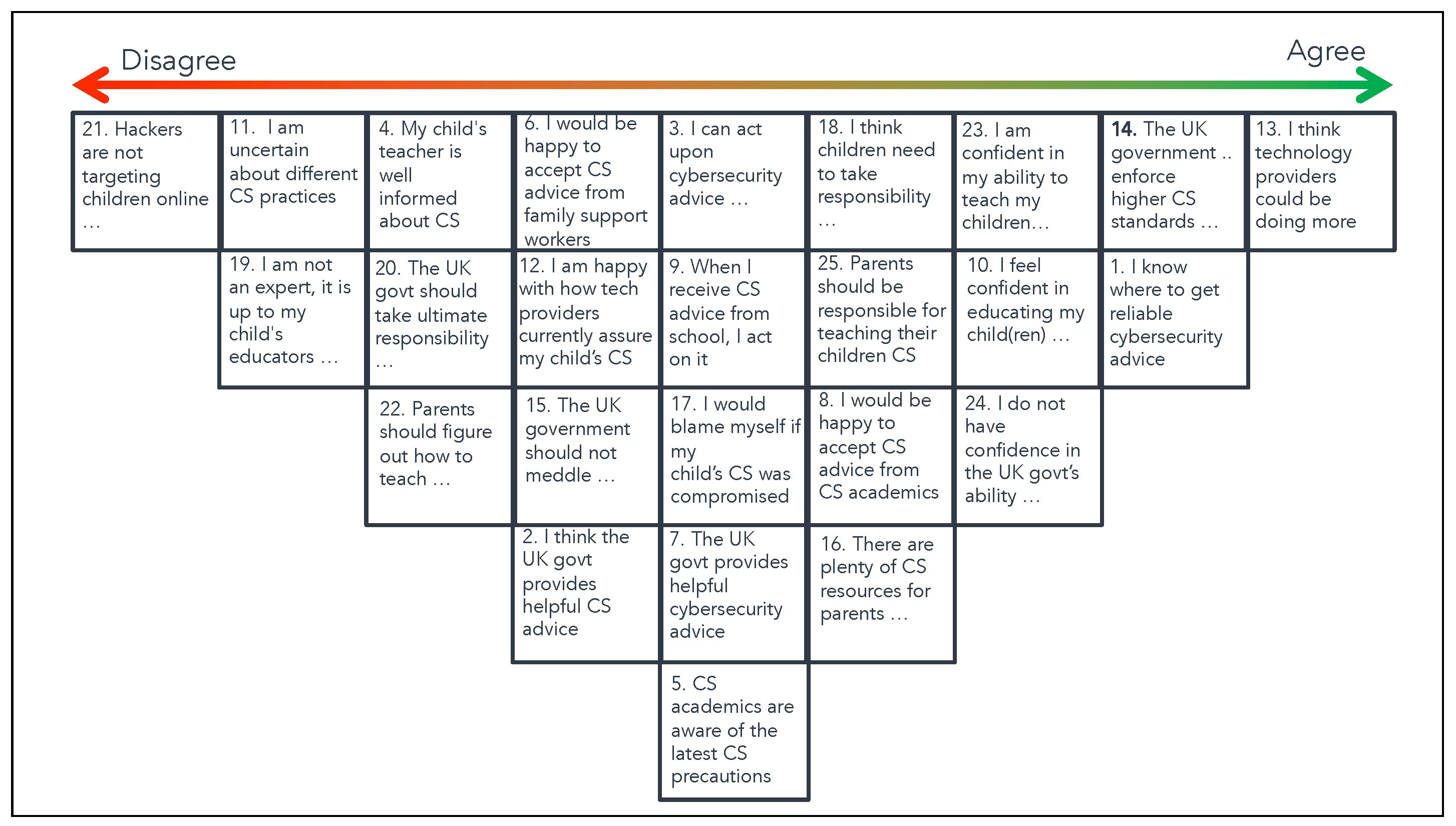 Children 10 01130 g0a6