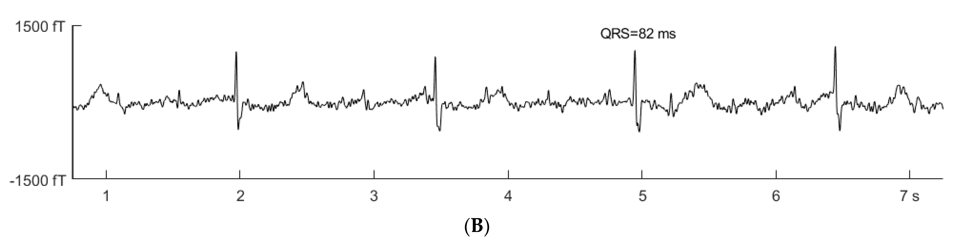 Children 10 01132 g003b