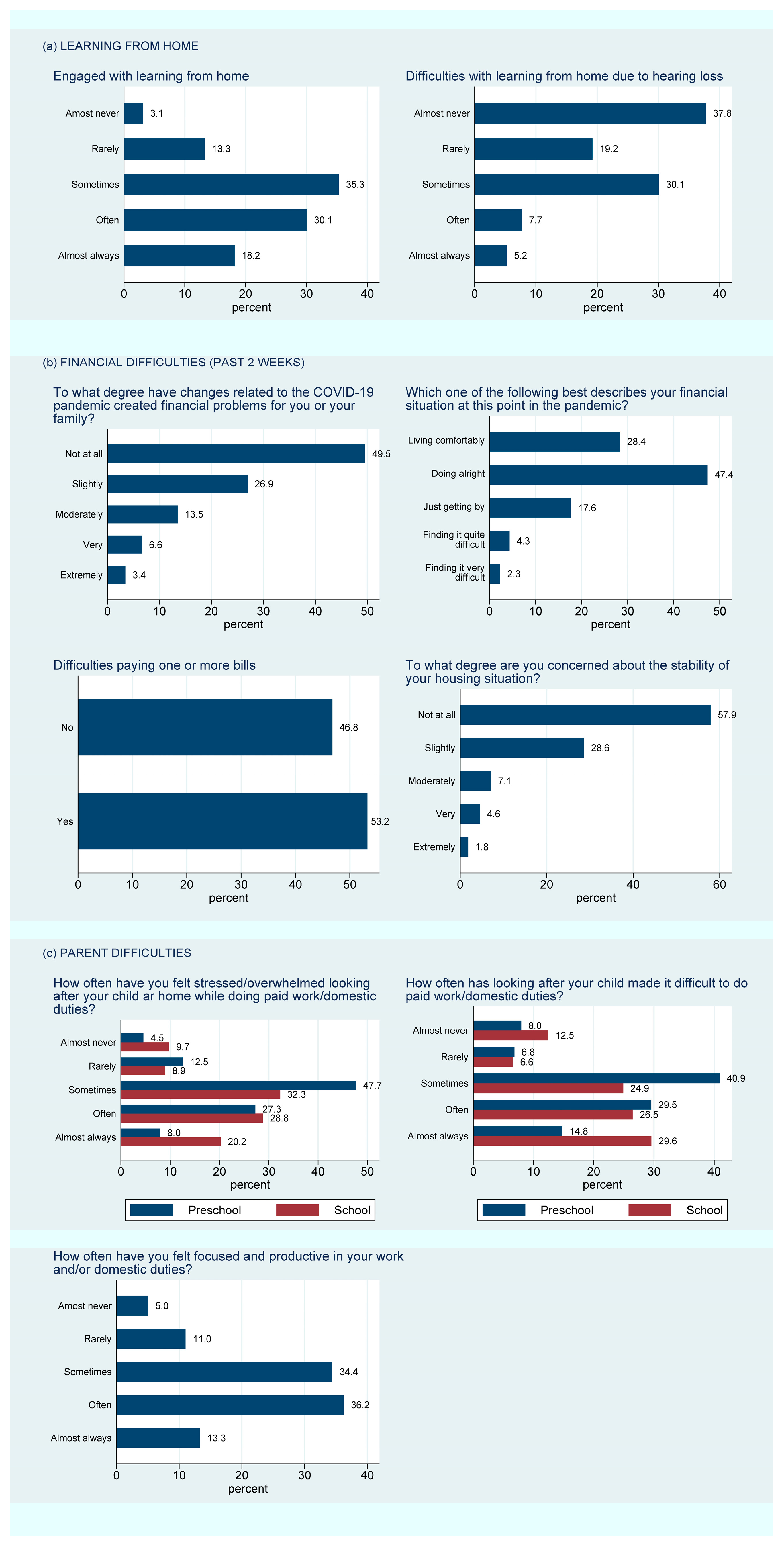 Children 10 01147 g001