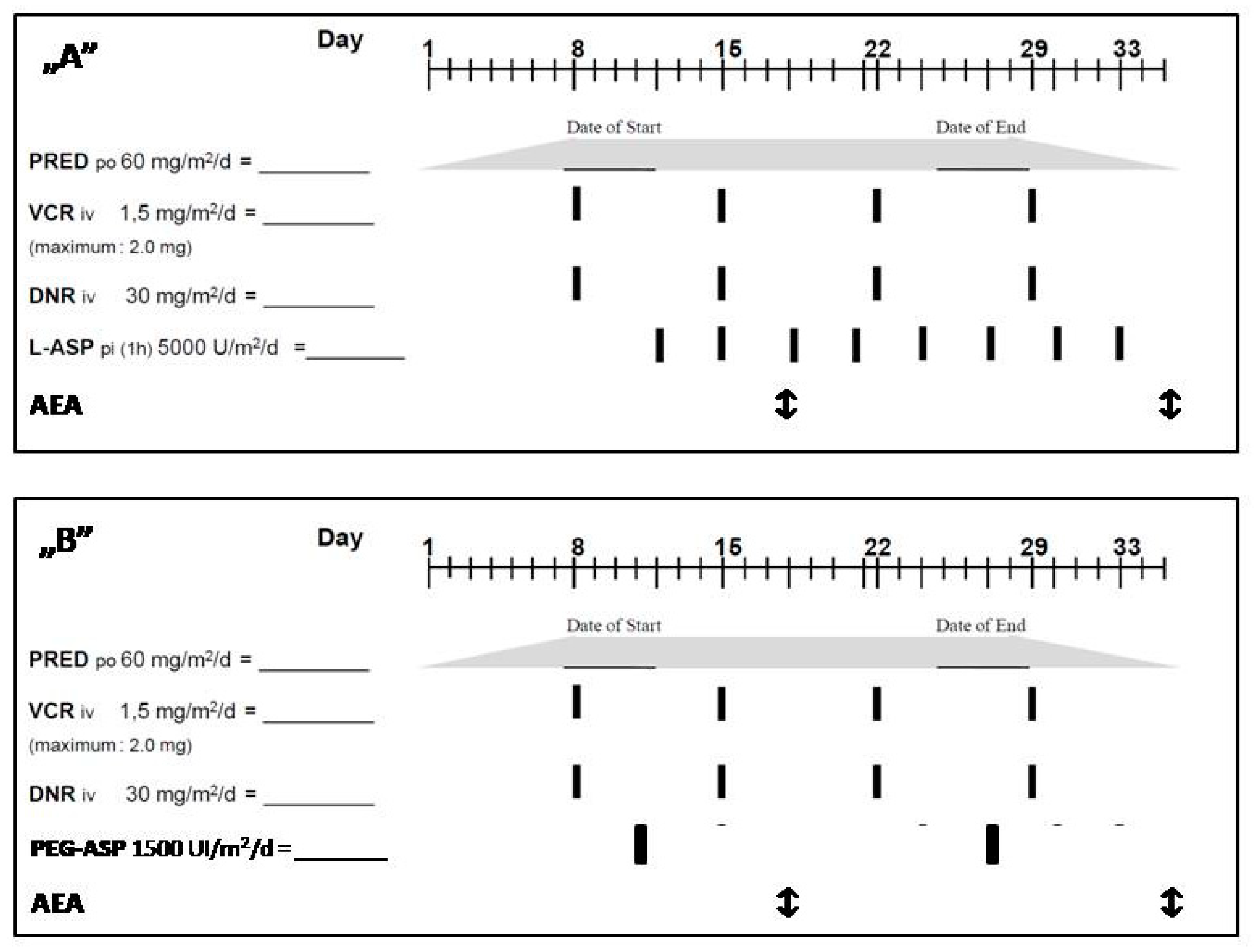 Children 10 01160 g001