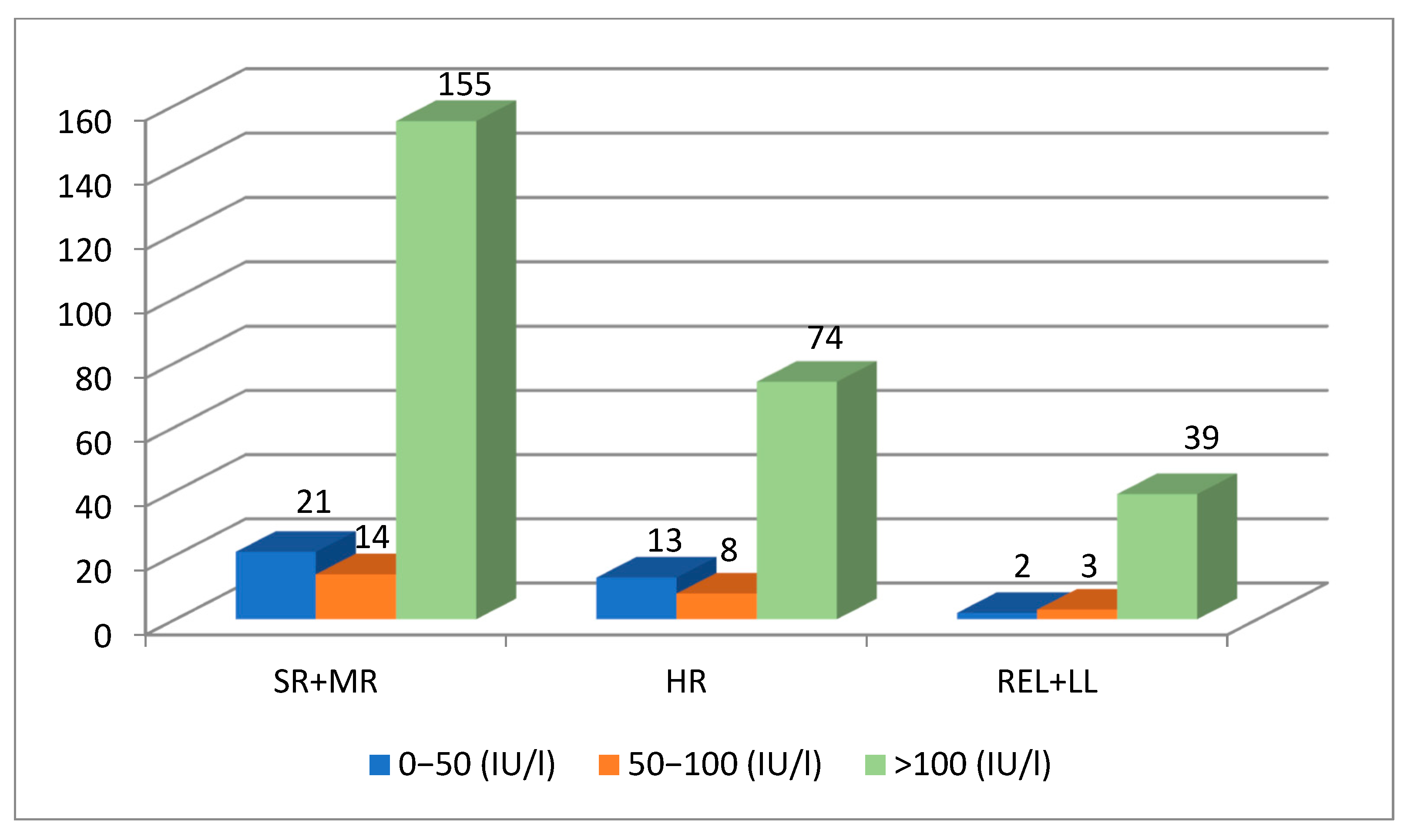 Children 10 01160 g002