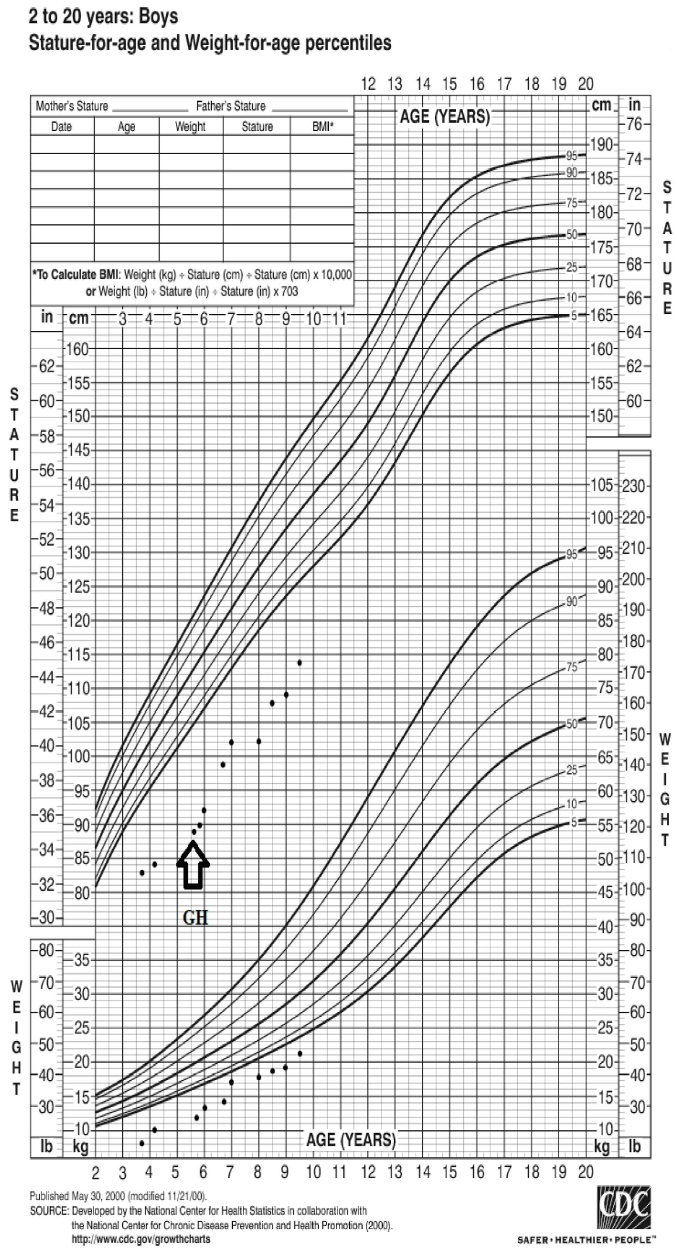 Children 10 01166 g001