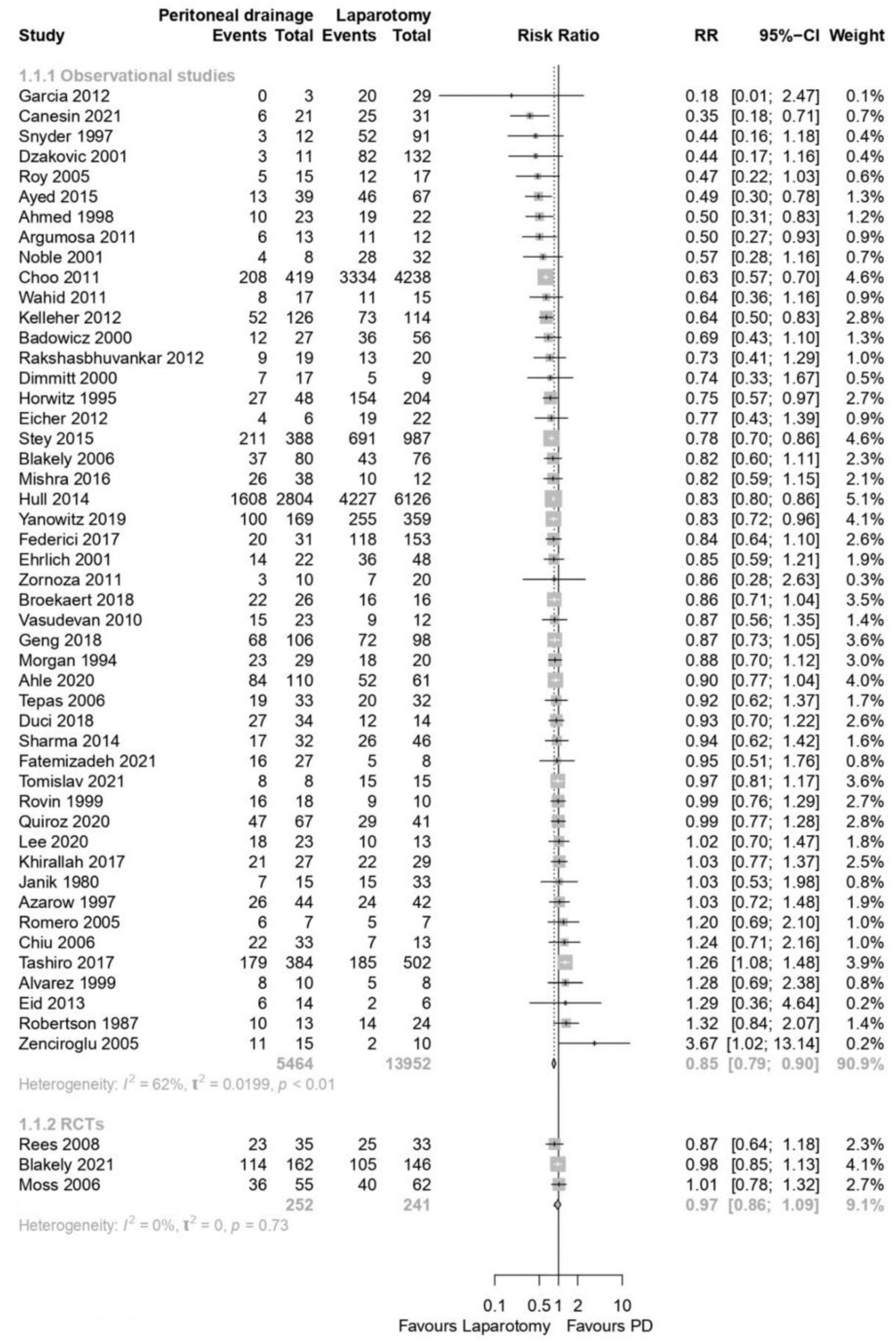 Children 10 01170 g004 Children 10 01170 g004