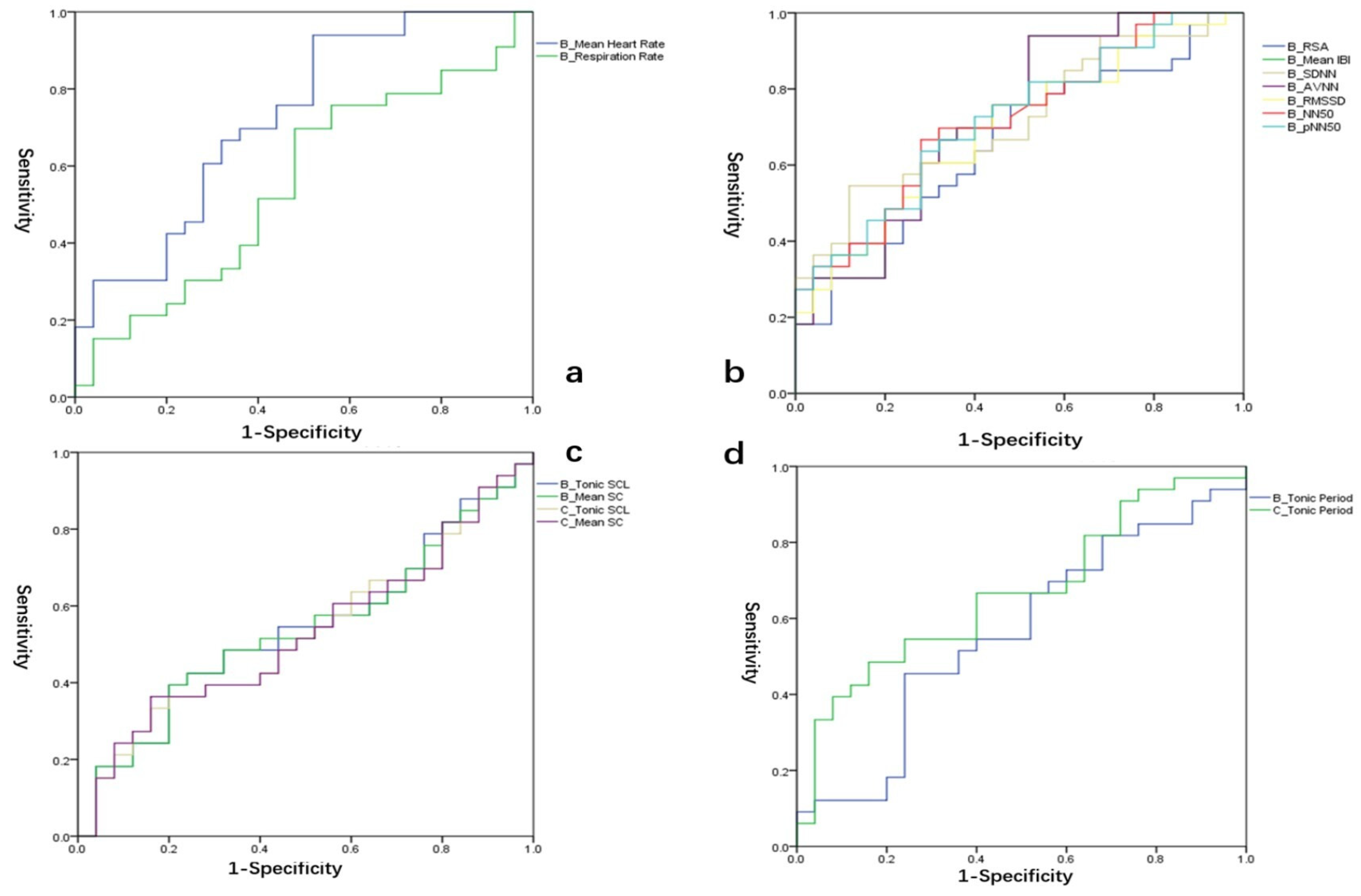 Children 10 01195 g001 Children 10 01195 g001