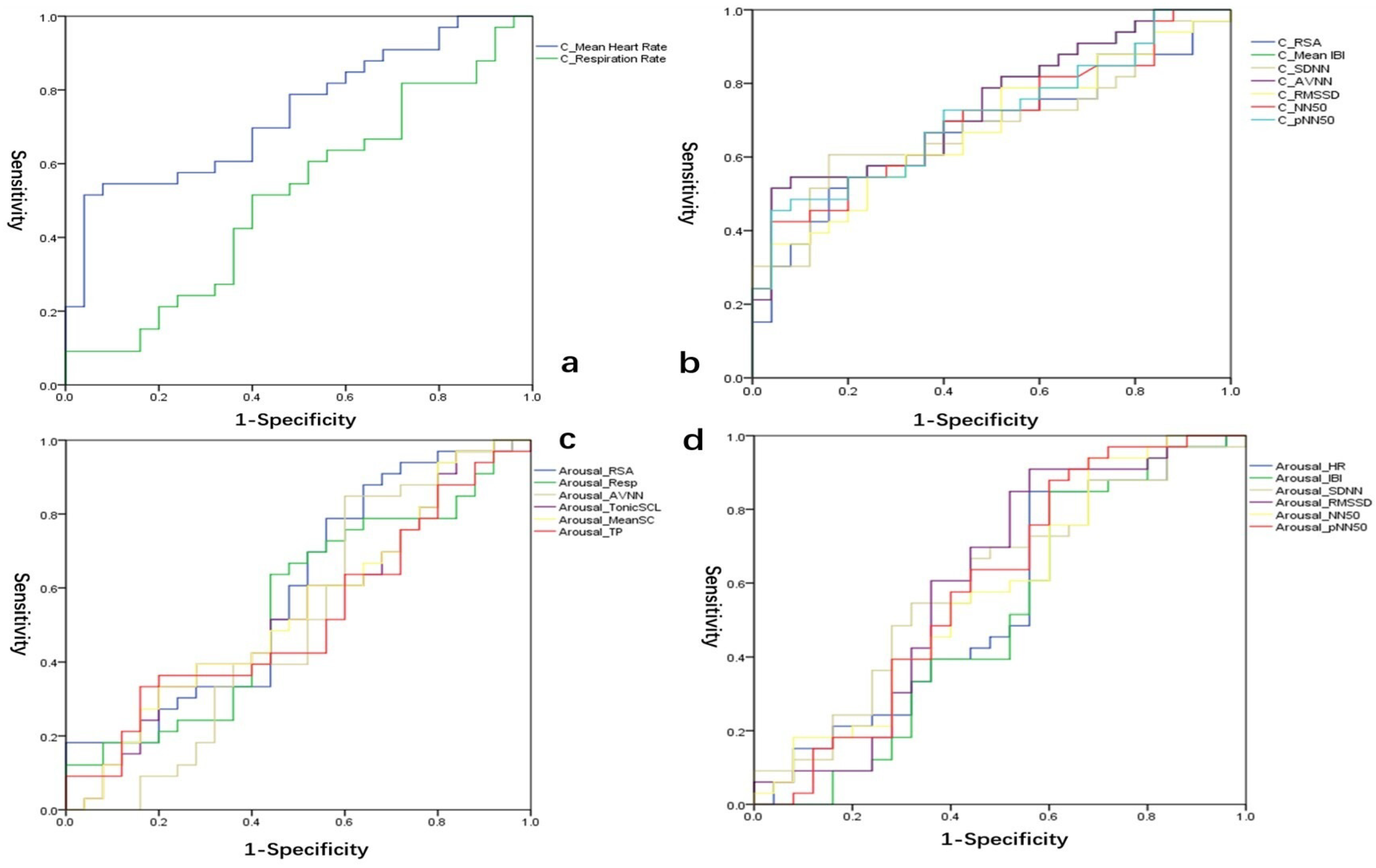 Children 10 01195 g002 Children 10 01195 g002