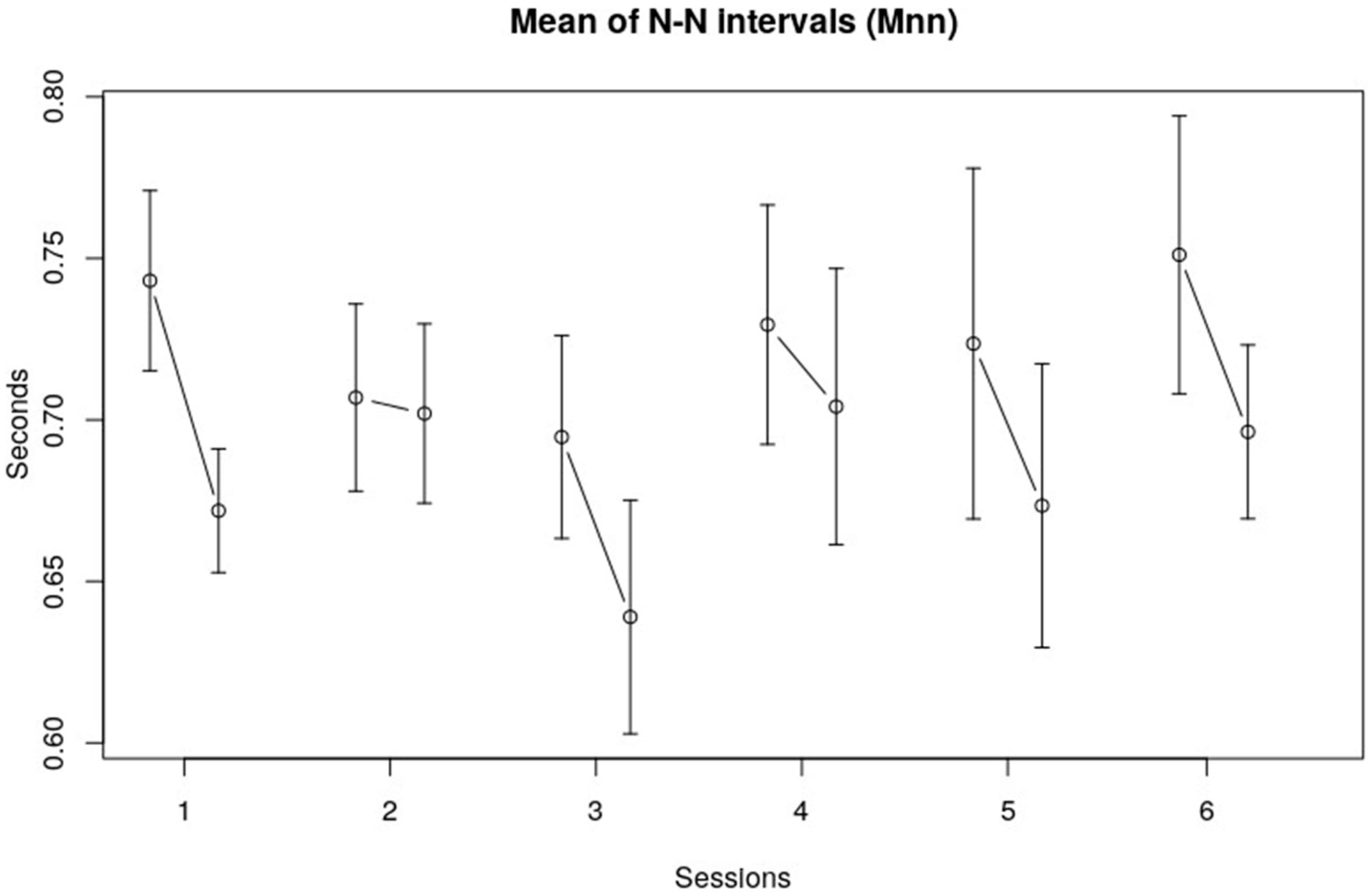 Children 10 01200 g001