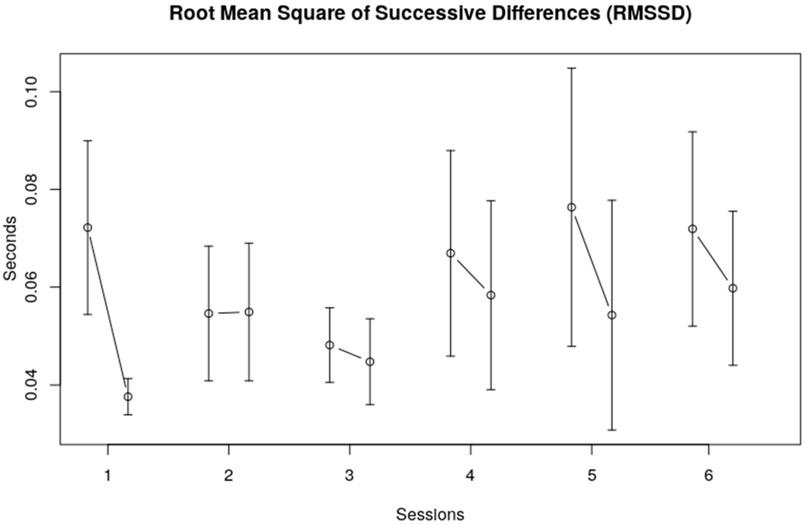 Children 10 01200 g003