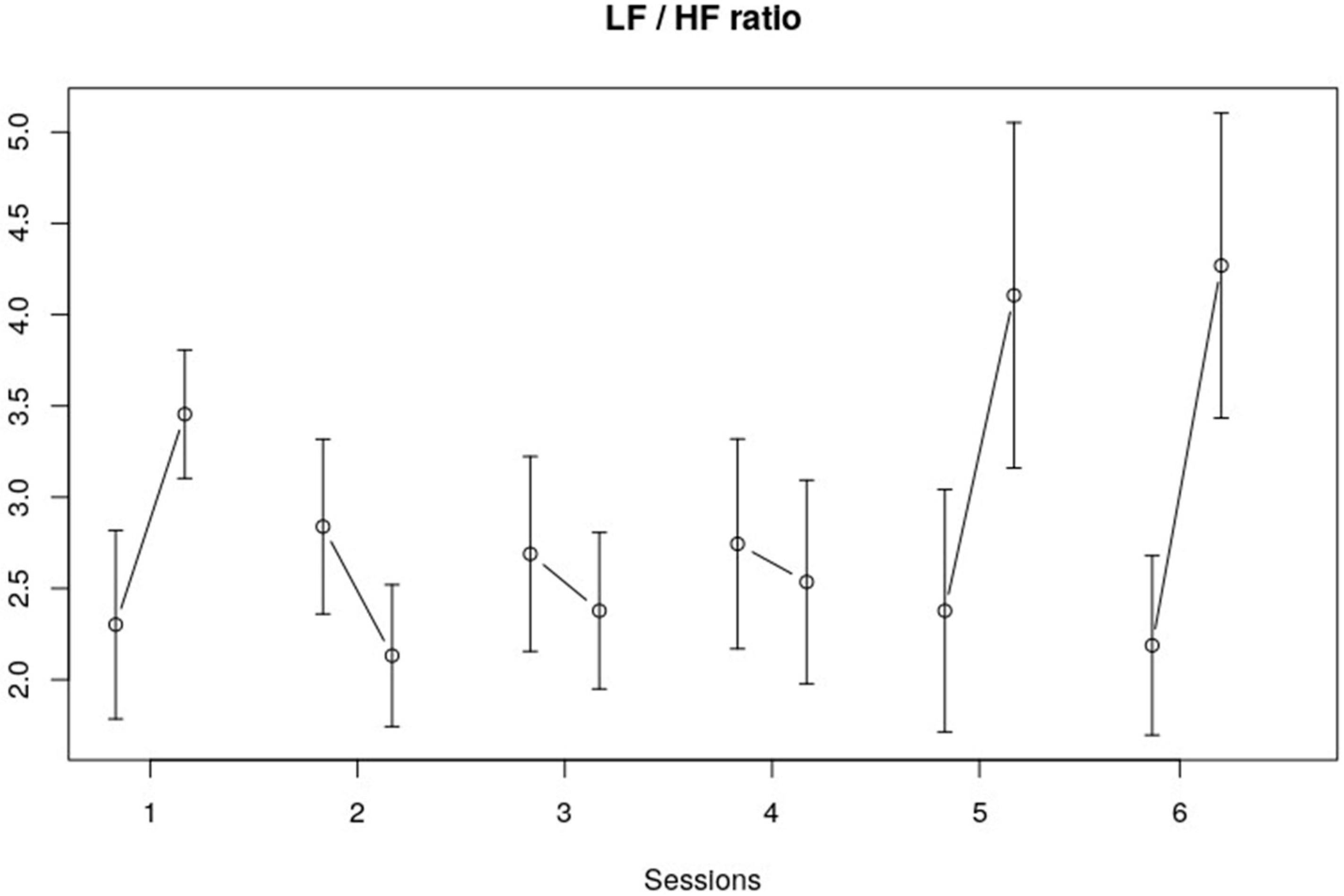 Children 10 01200 g005