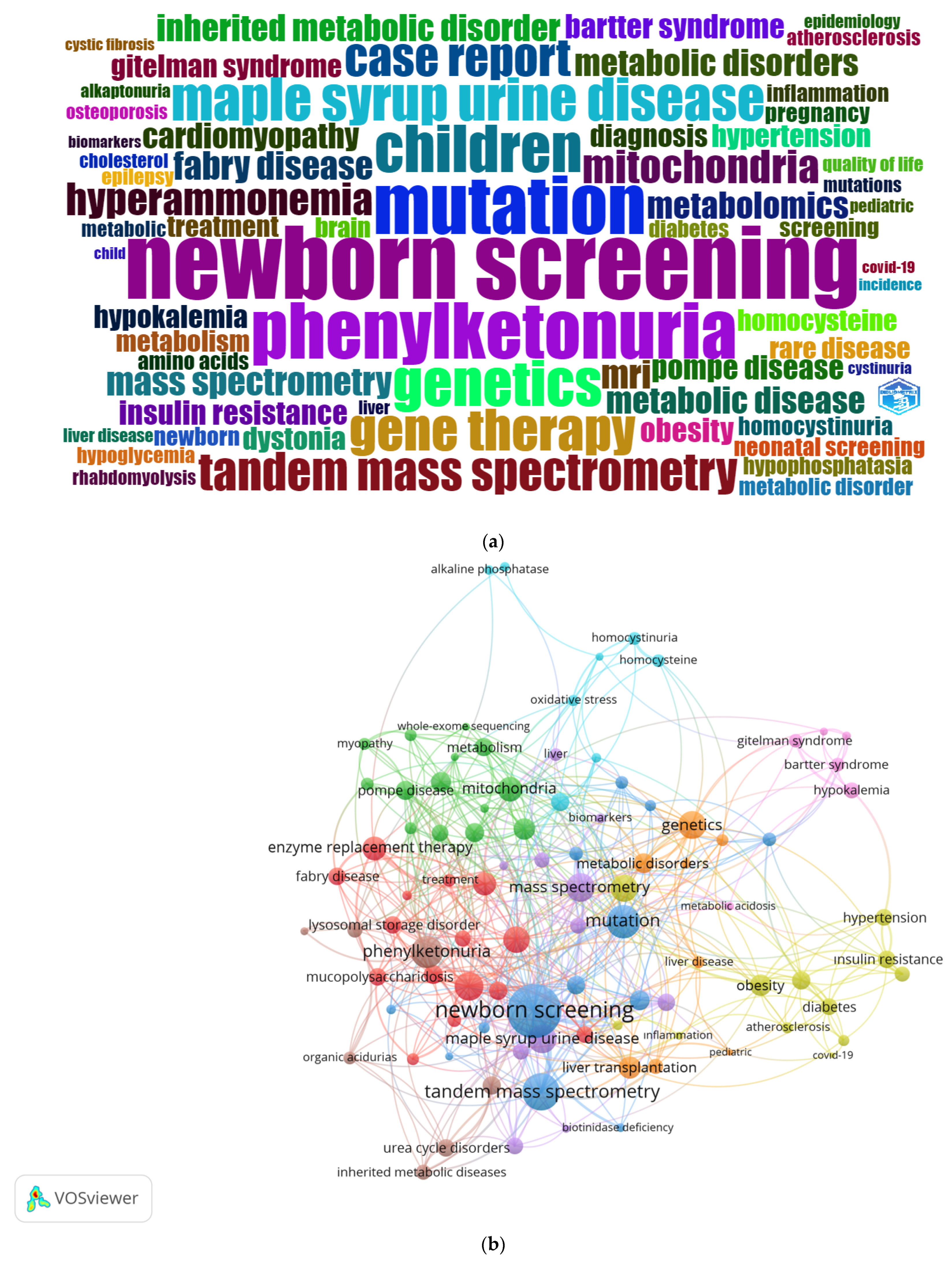 Children 10 01205 g005 Children 10 01205 g005