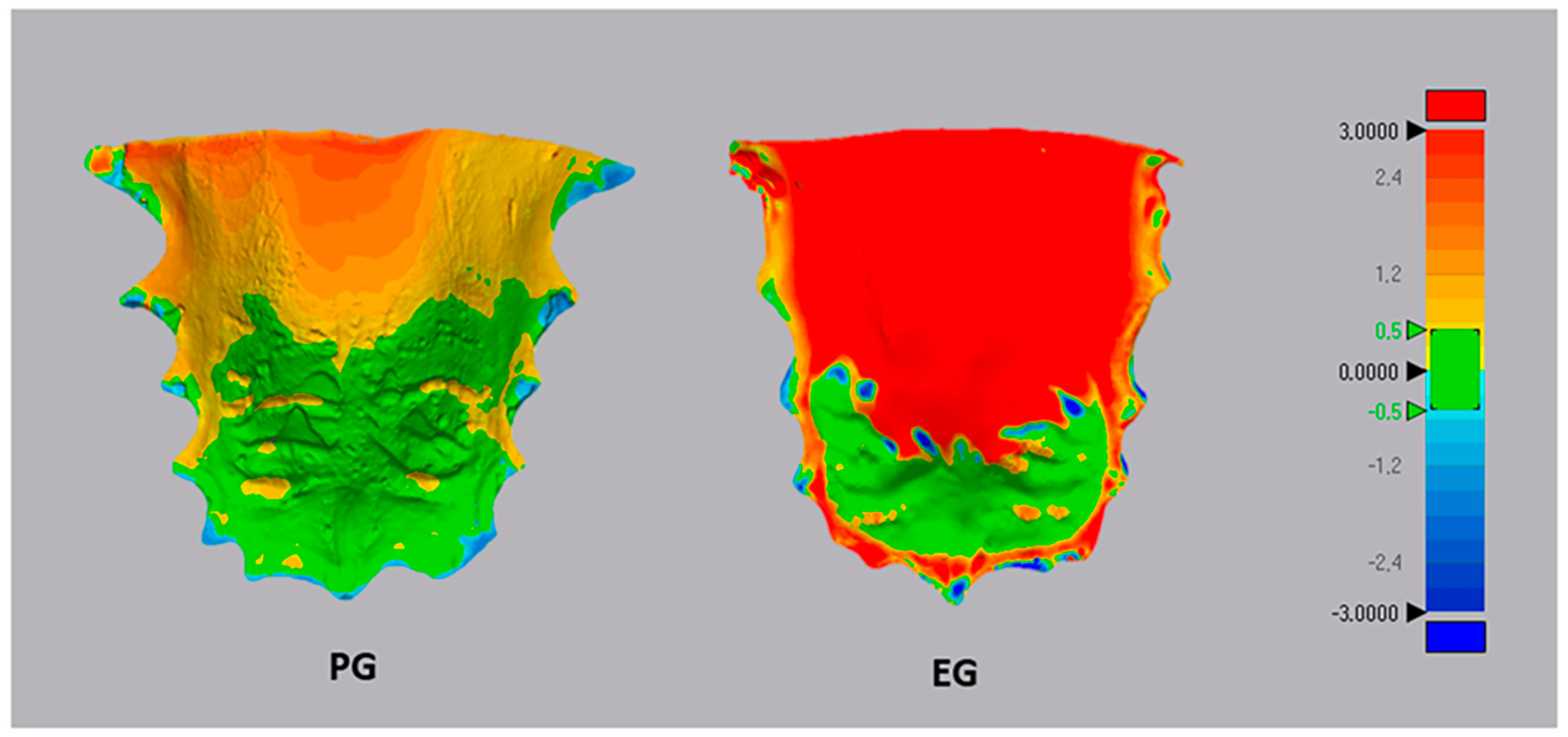 Children 10 01219 g004