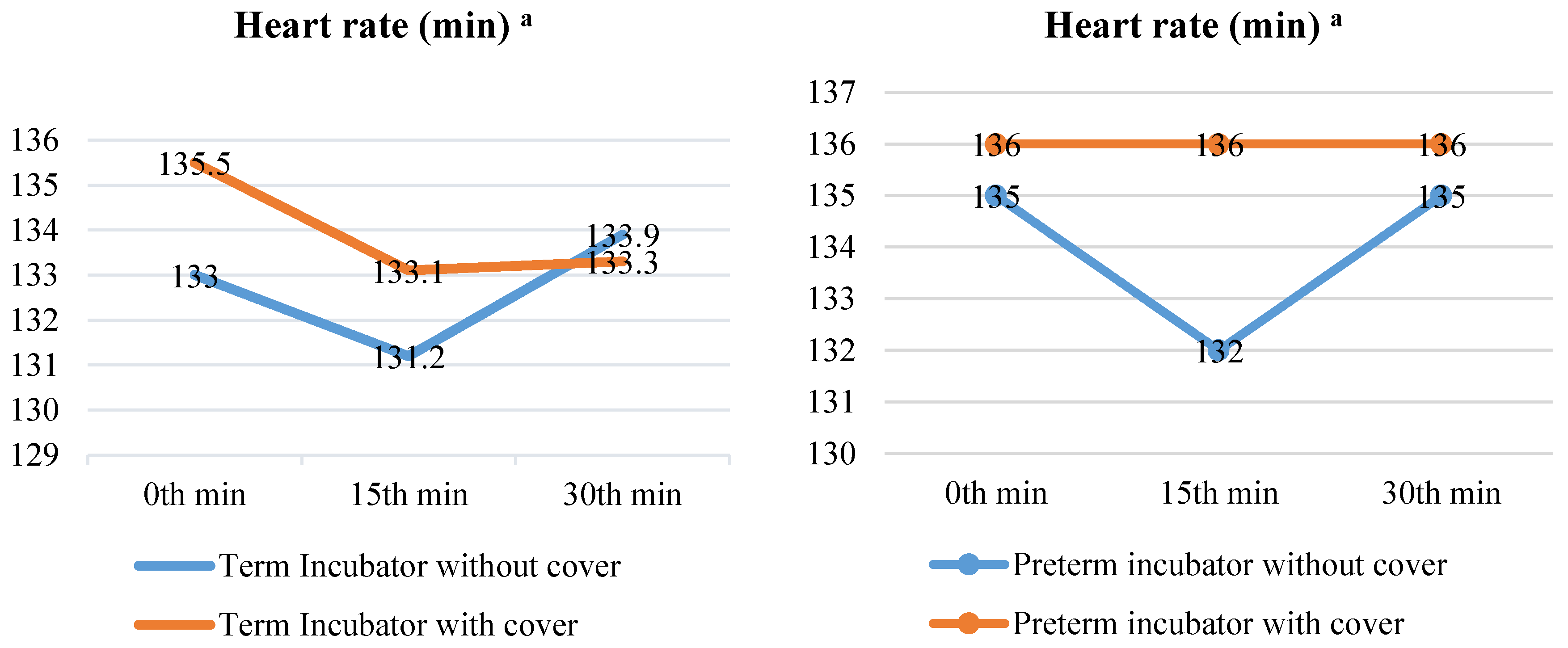 Children 10 01224 g004 Children 10 01224 g004