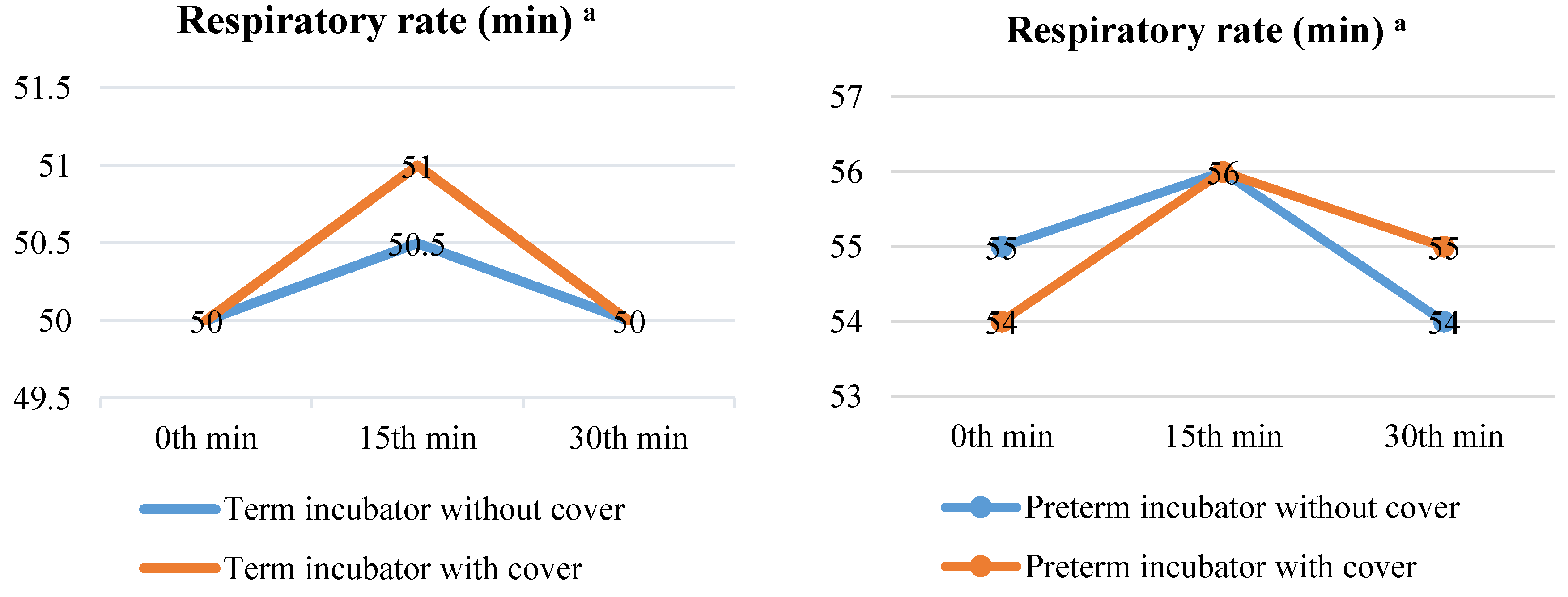 Children 10 01224 g005 Children 10 01224 g005