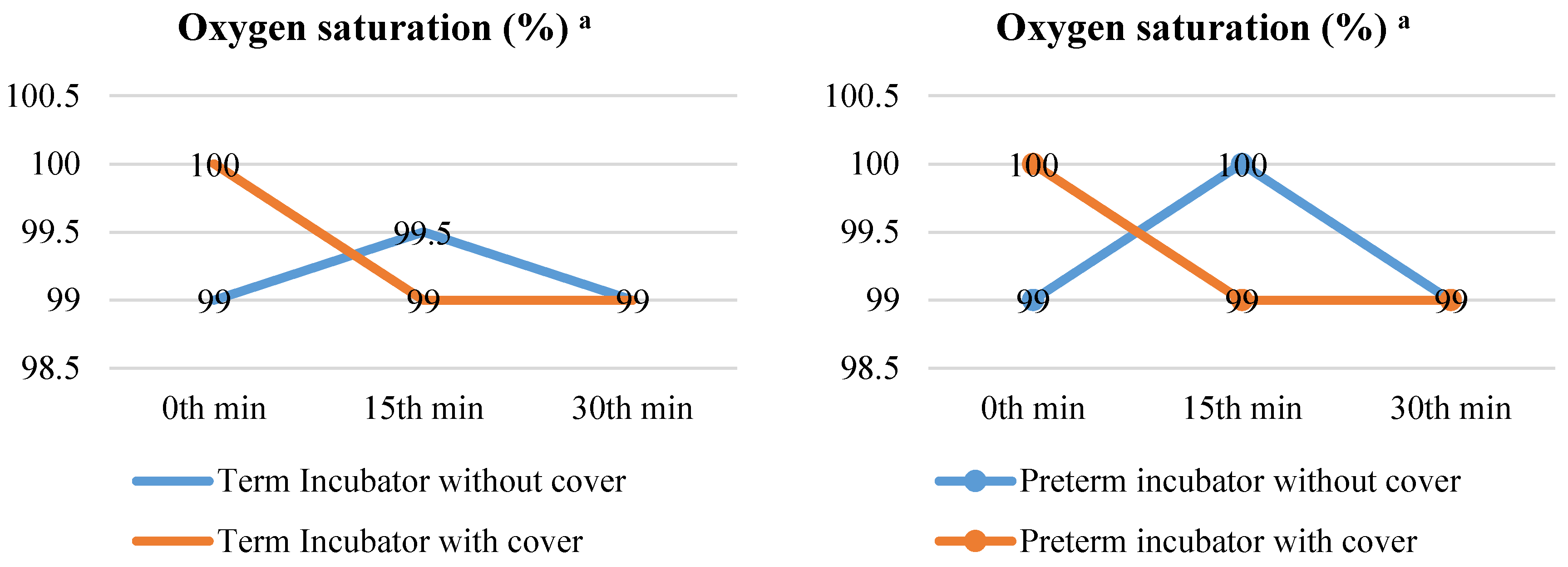 Children 10 01224 g006 Children 10 01224 g006