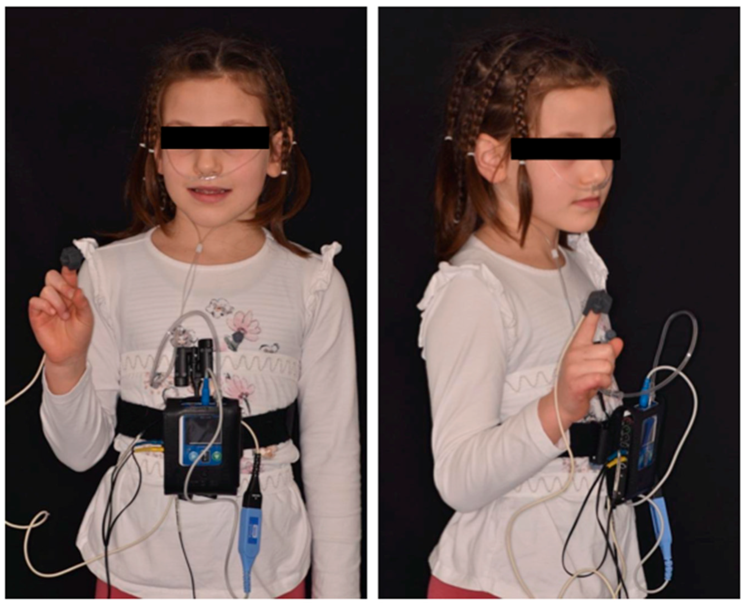 Children 10 01225 g001