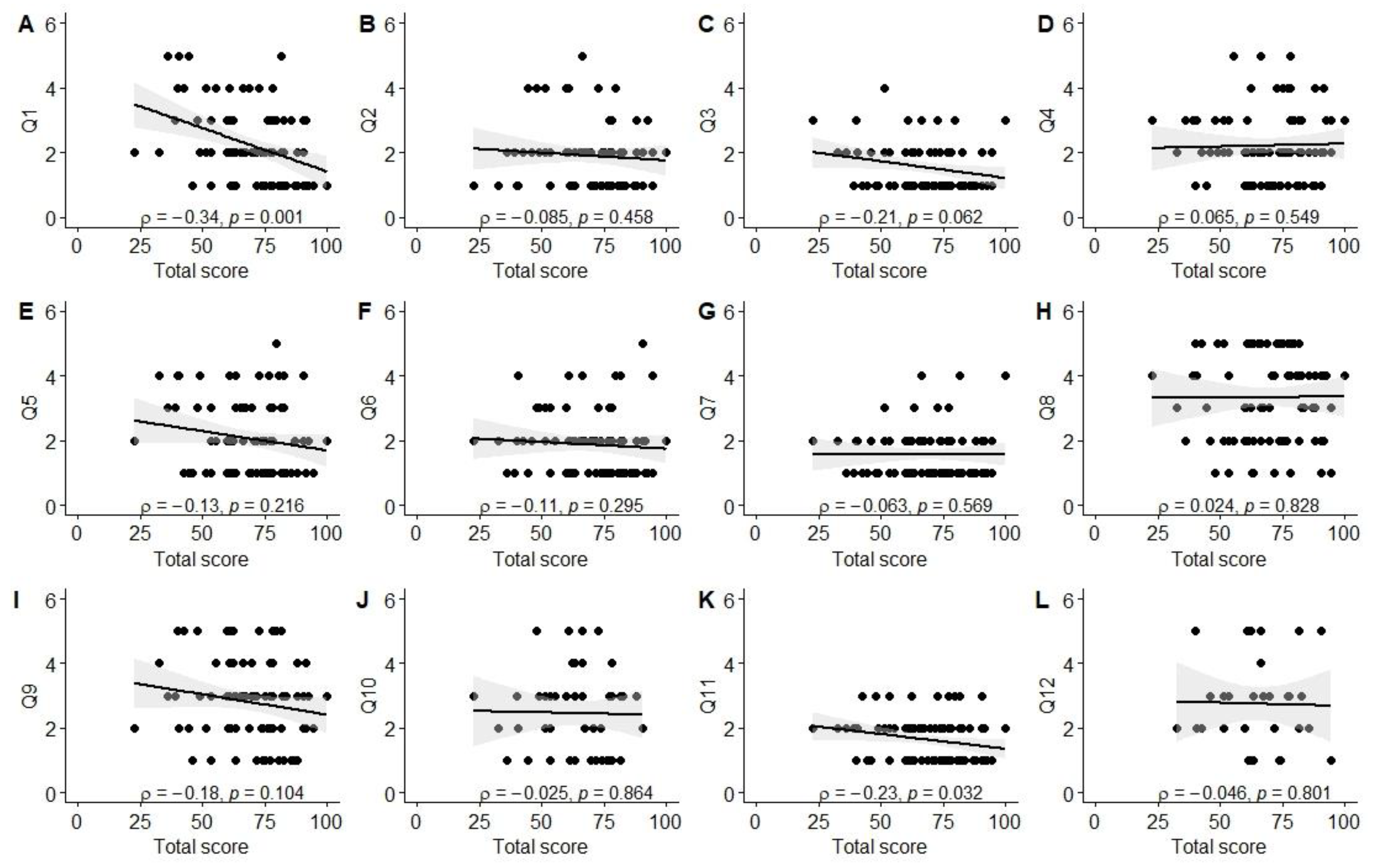Children 10 01245 g0a5