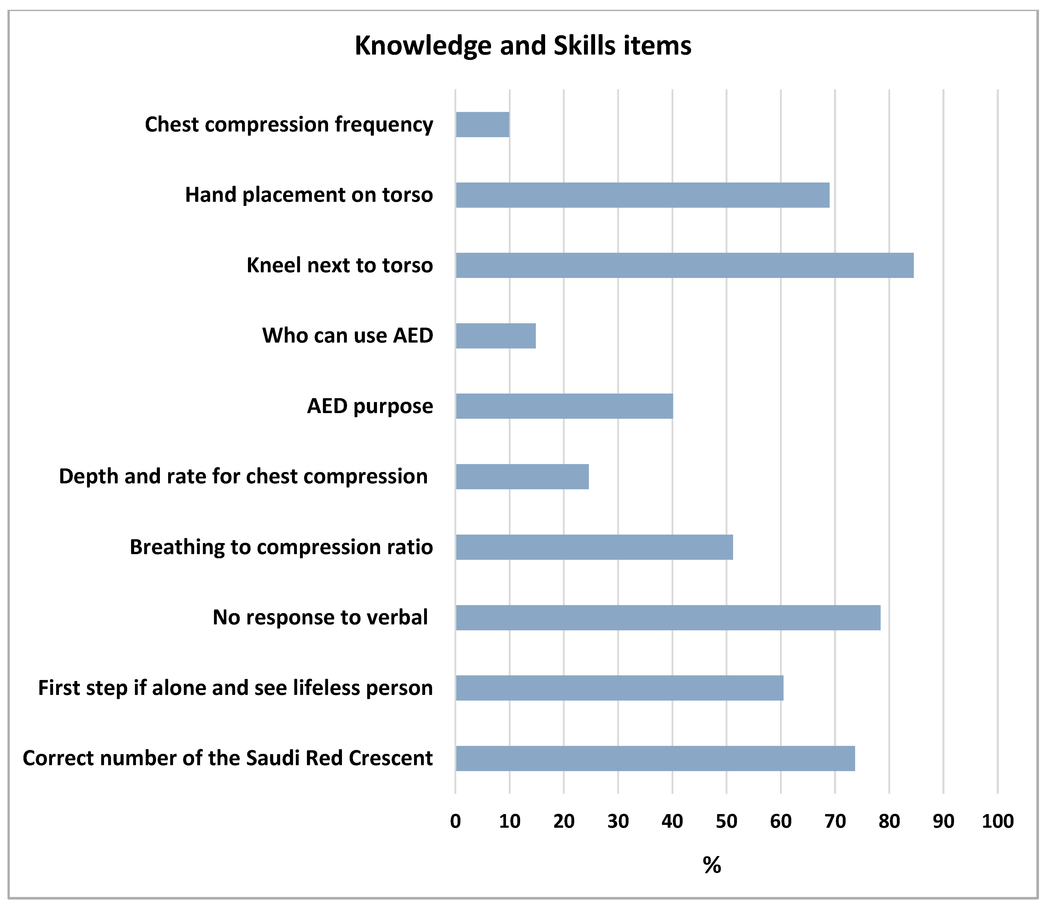 Children 10 01266 g001 Children 10 01266 g001