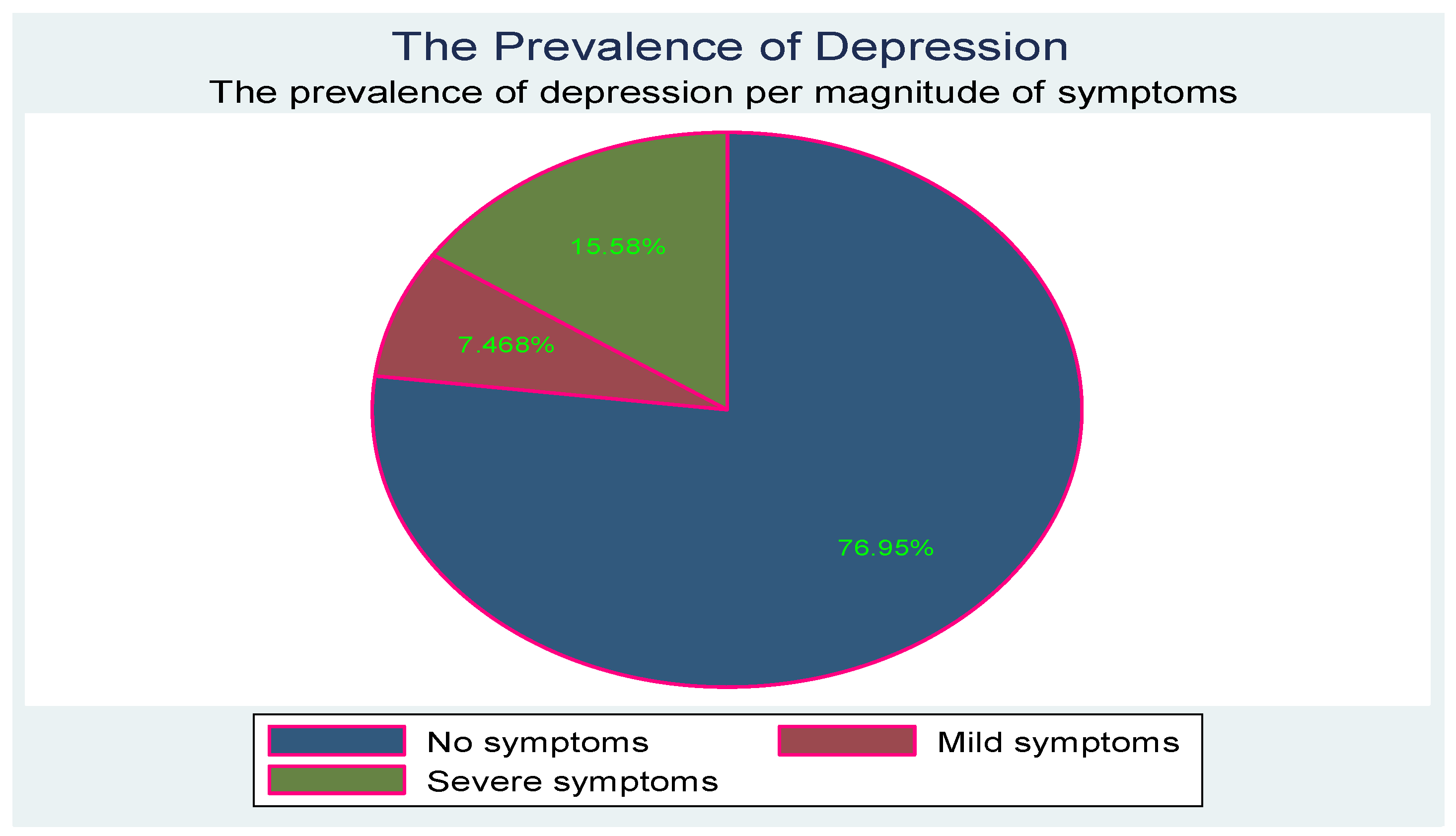 Children 10 01279 g001