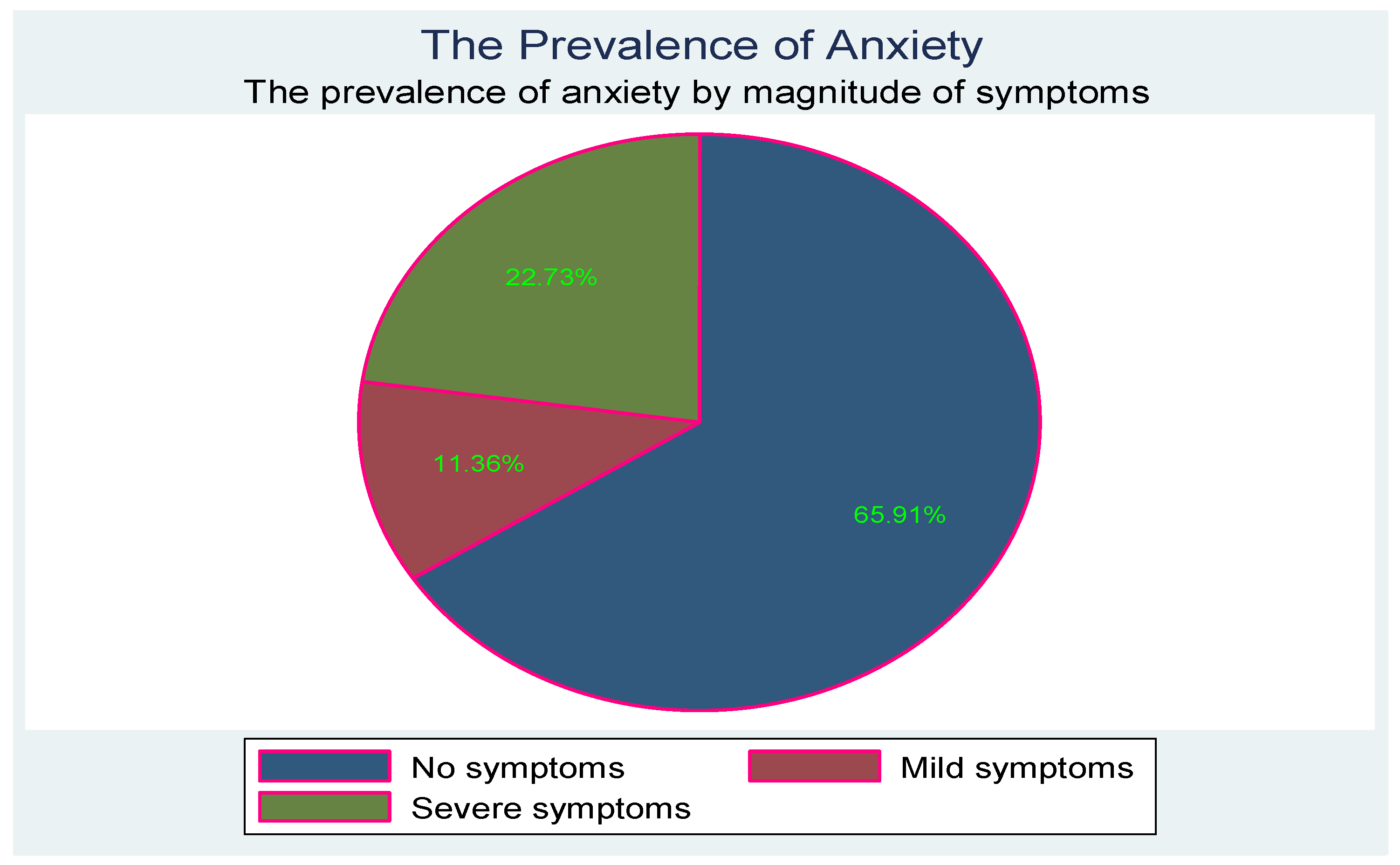Children 10 01279 g002